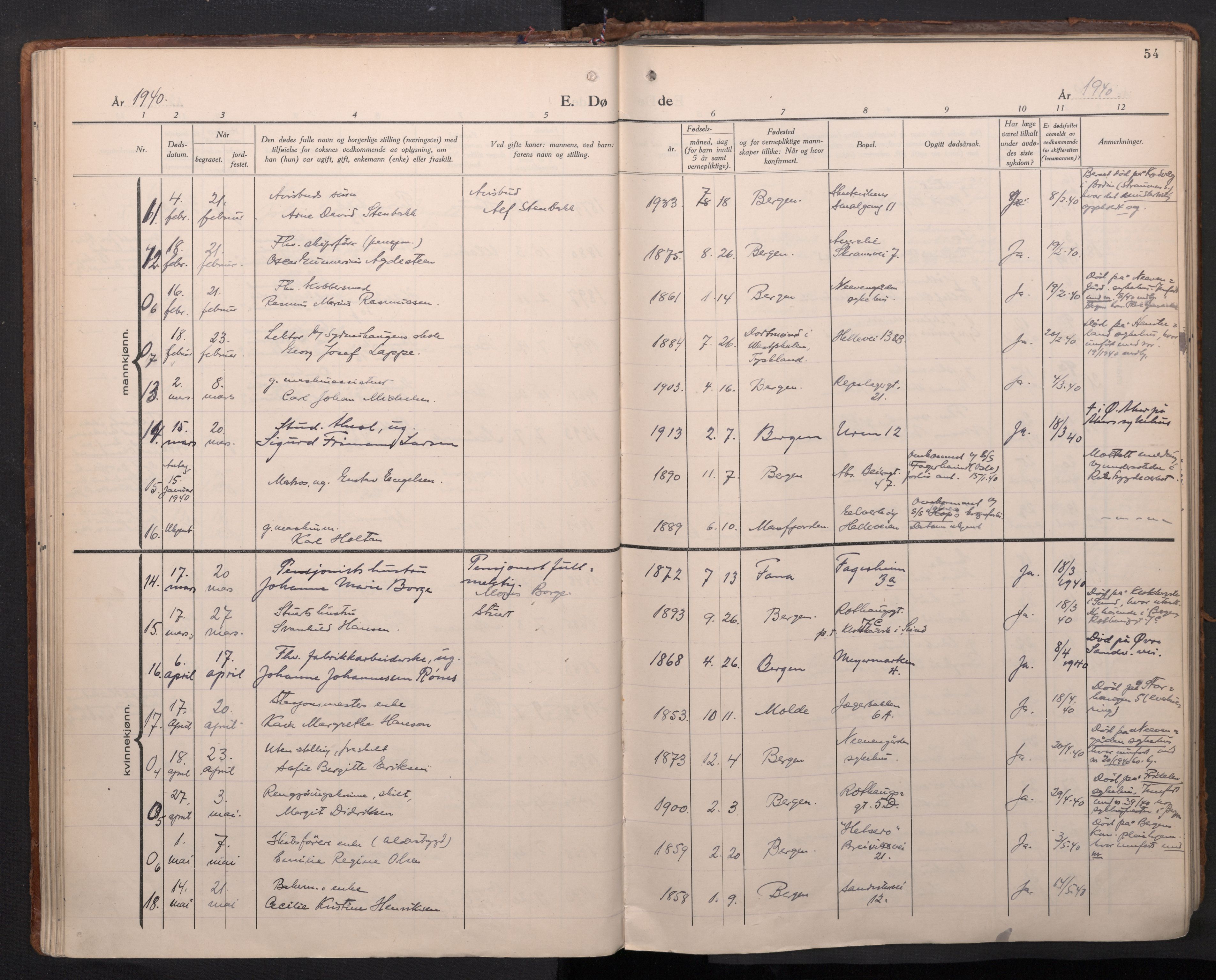 Sandviken Sokneprestembete, AV/SAB-A-77601/H/Ha/L0020: Ministerialbok nr. E 3, 1933-1962, s. 54