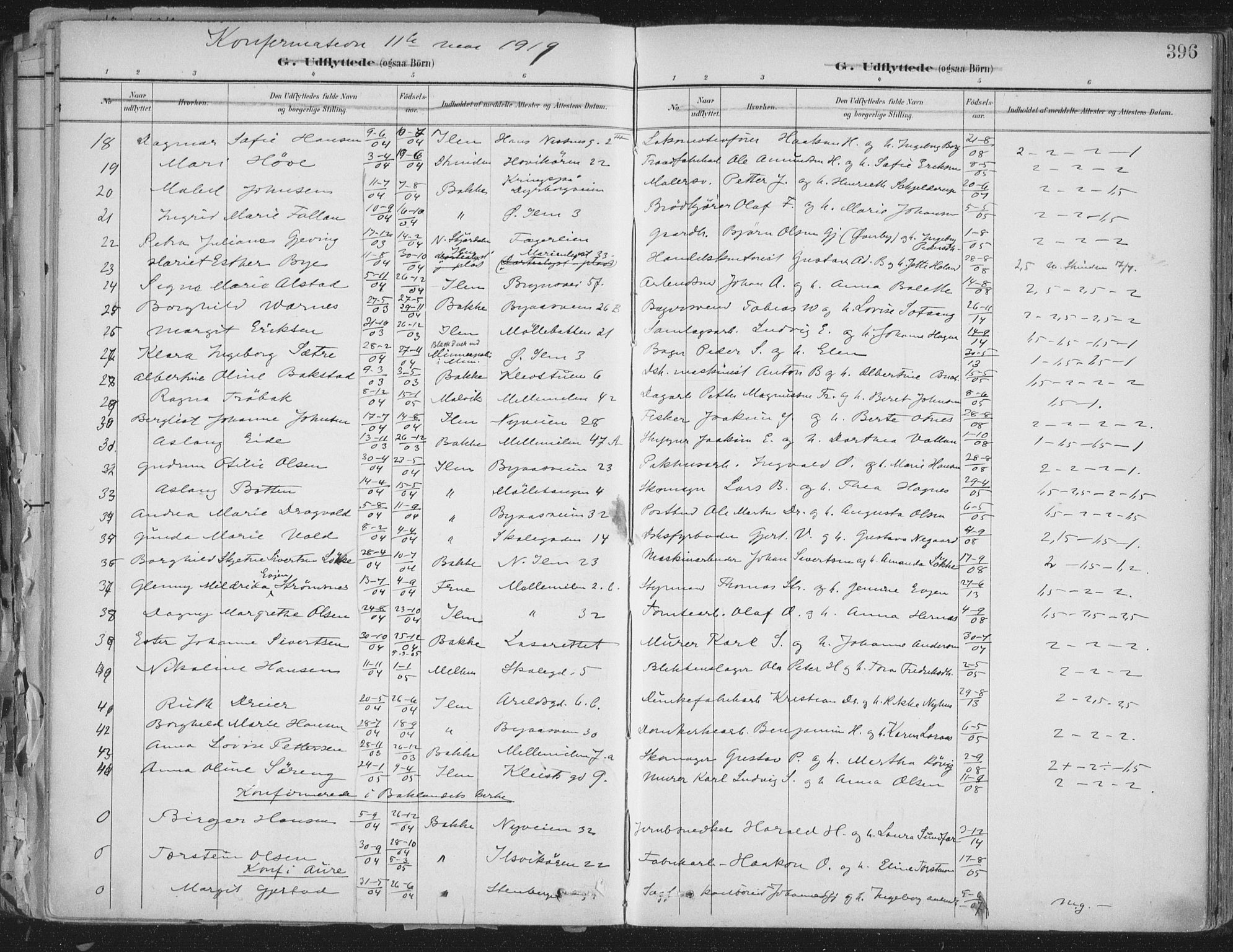Ministerialprotokoller, klokkerbøker og fødselsregistre - Sør-Trøndelag, AV/SAT-A-1456/603/L0167: Ministerialbok nr. 603A06, 1896-1932, s. 396