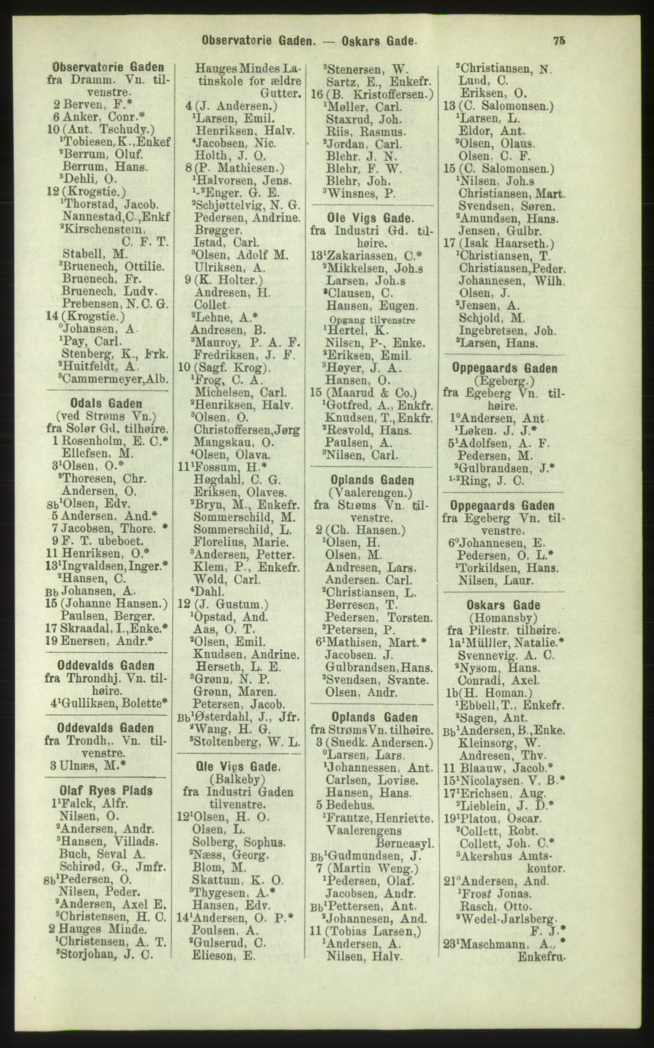 Kristiania/Oslo adressebok, PUBL/-, 1884, s. 75
