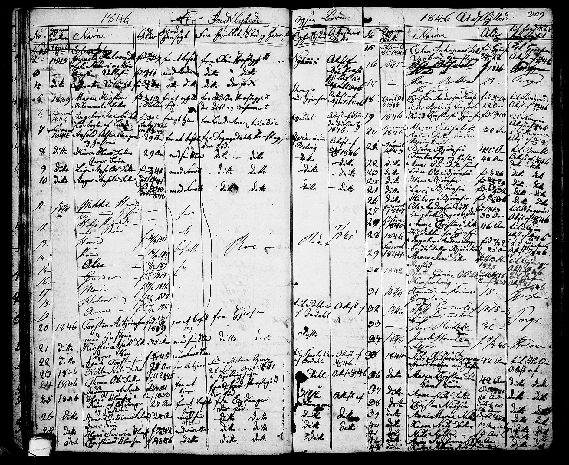 Solum kirkebøker, AV/SAKO-A-306/G/Ga/L0002: Klokkerbok nr. I 2, 1834-1848, s. 309