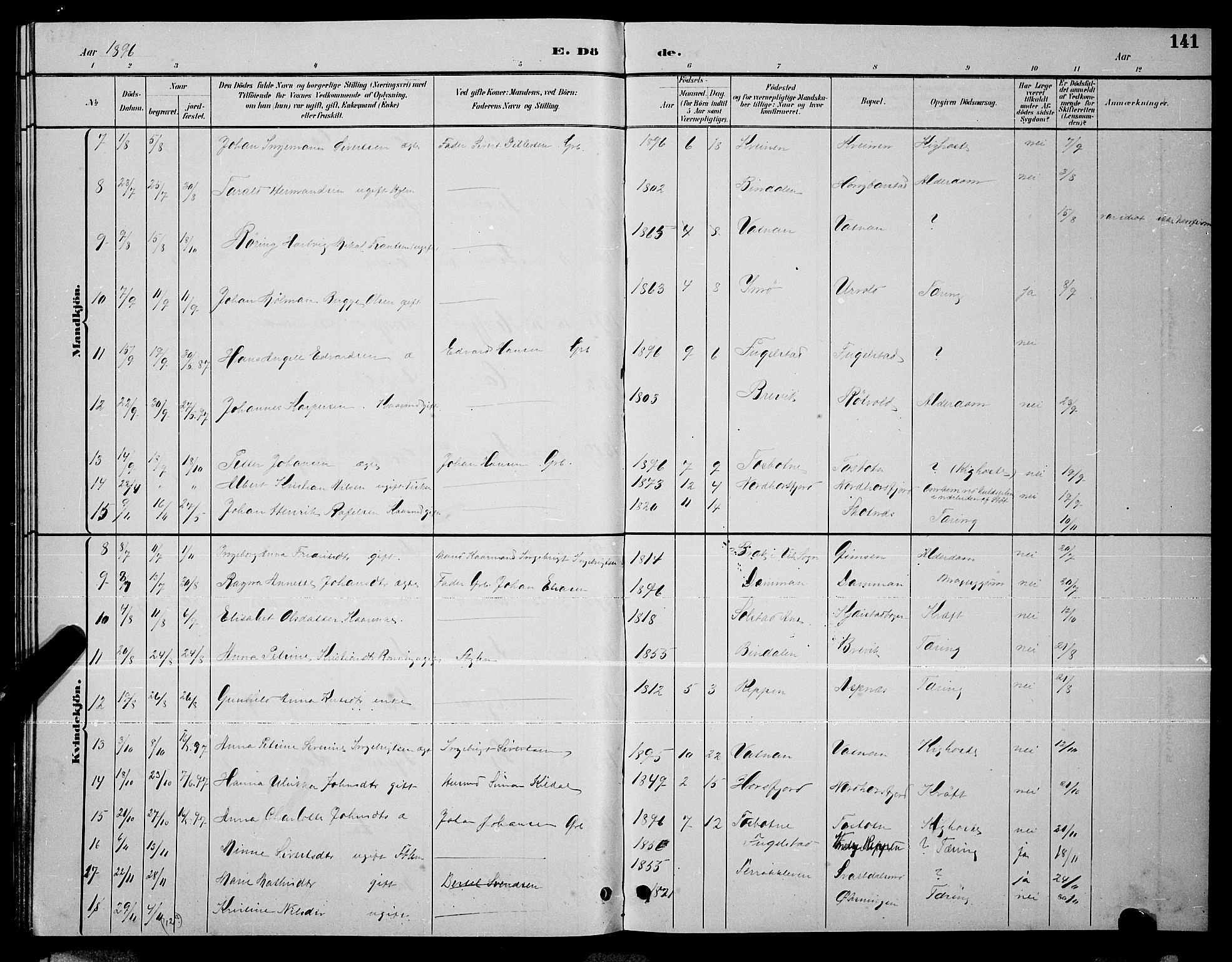 Ministerialprotokoller, klokkerbøker og fødselsregistre - Nordland, SAT/A-1459/810/L0160: Klokkerbok nr. 810C03, 1884-1896, s. 141