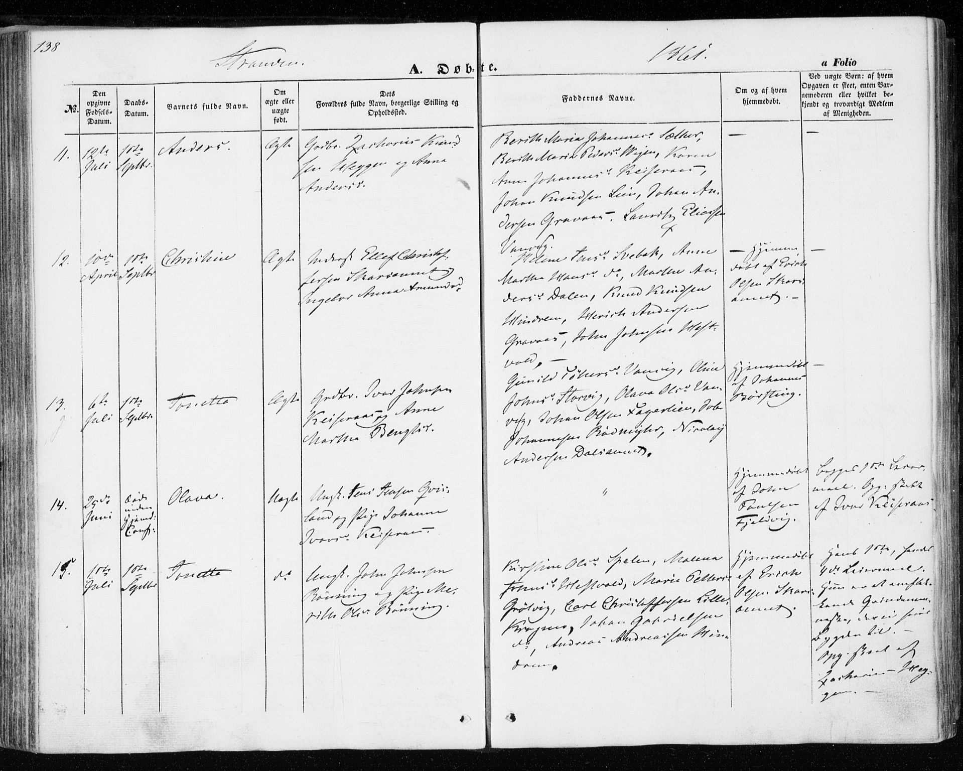 Ministerialprotokoller, klokkerbøker og fødselsregistre - Nord-Trøndelag, SAT/A-1458/701/L0008: Ministerialbok nr. 701A08 /2, 1854-1863, s. 138