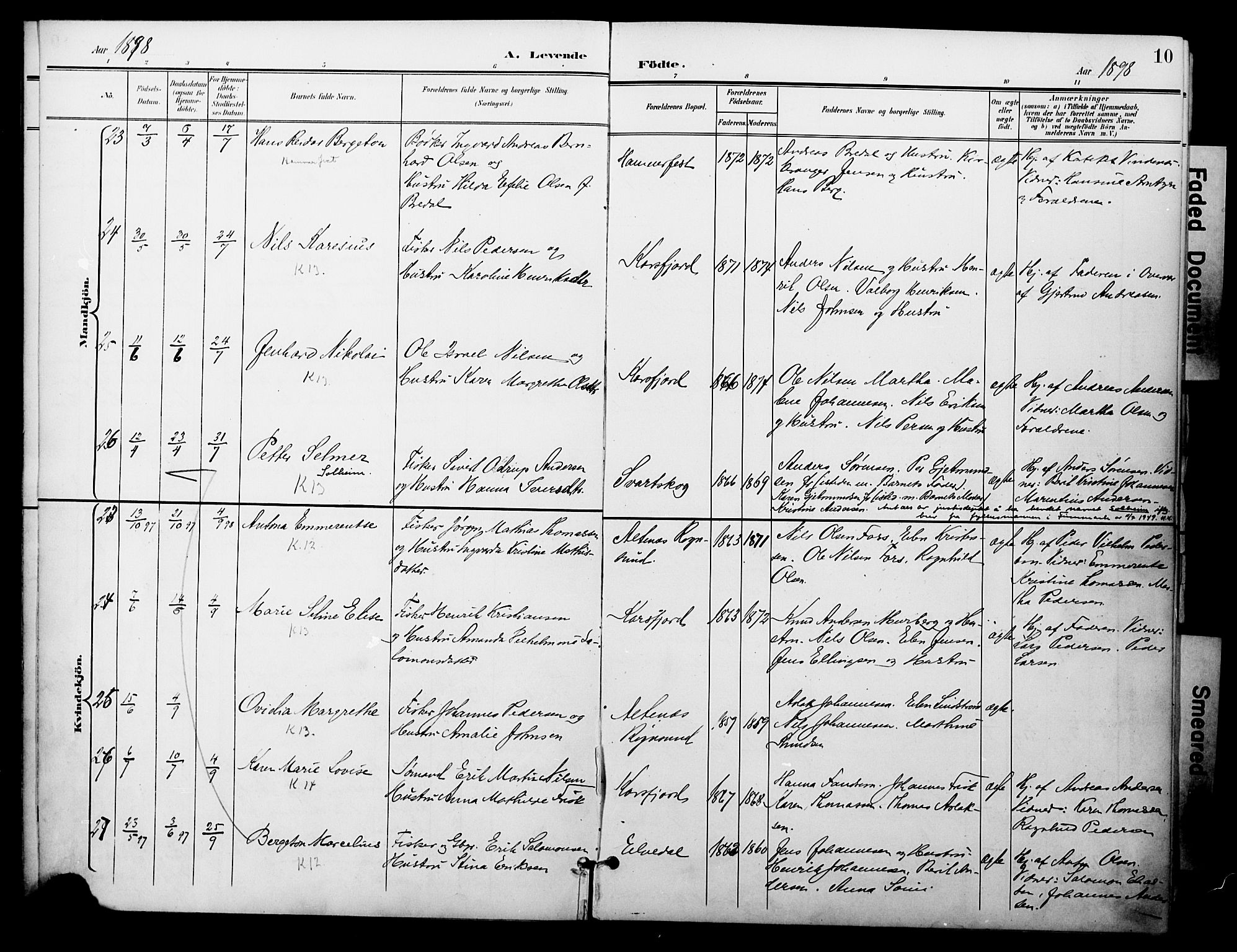 Talvik sokneprestkontor, AV/SATØ-S-1337/H/Ha/L0014kirke: Ministerialbok nr. 14, 1897-1905, s. 10