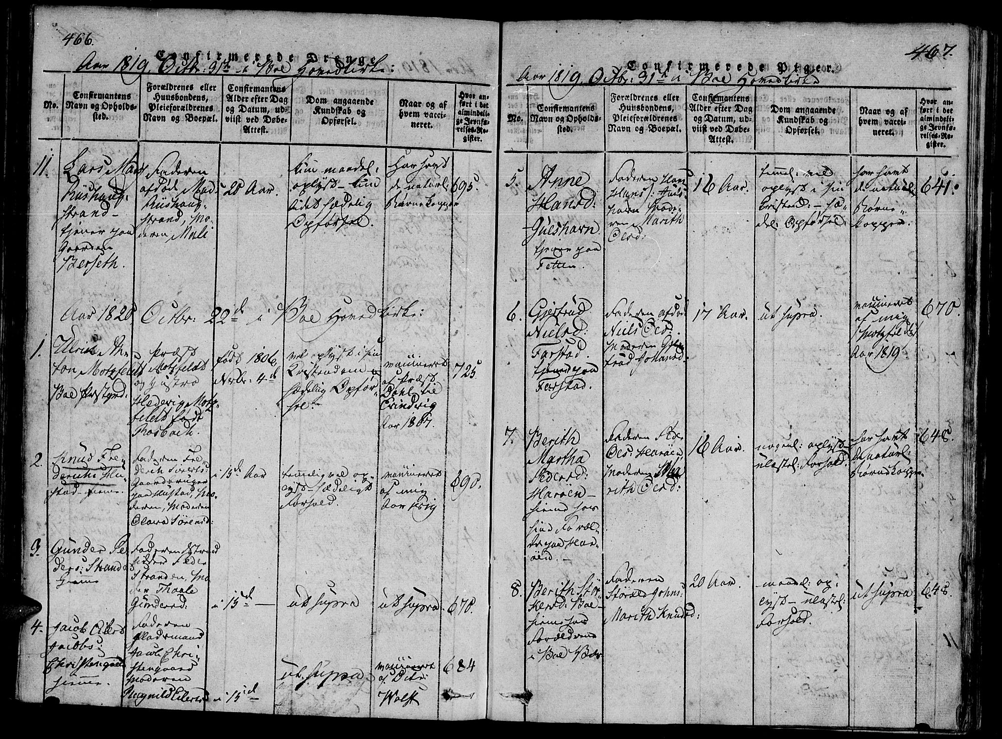 Ministerialprotokoller, klokkerbøker og fødselsregistre - Møre og Romsdal, AV/SAT-A-1454/566/L0763: Ministerialbok nr. 566A03 /1, 1817-1829, s. 466-467