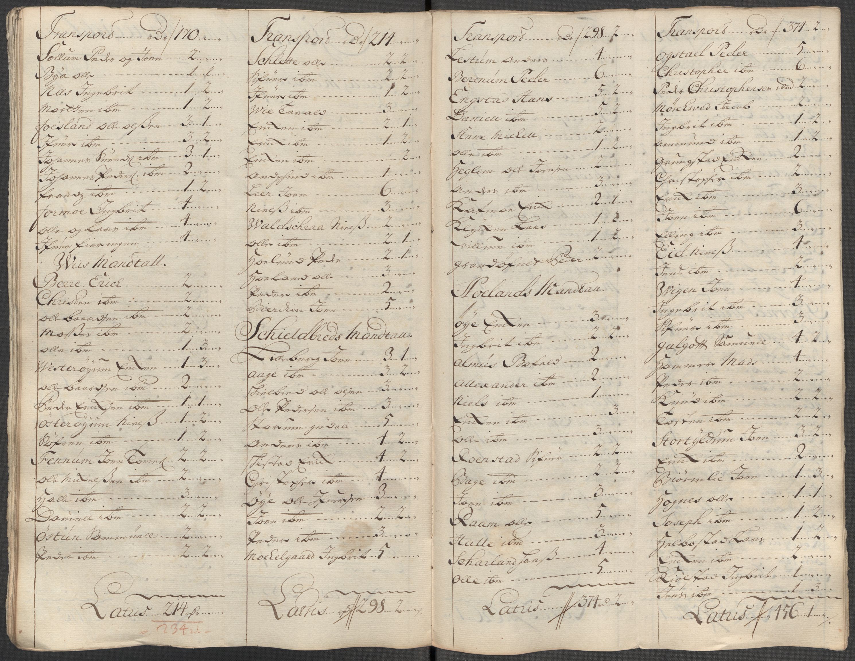 Rentekammeret inntil 1814, Reviderte regnskaper, Fogderegnskap, AV/RA-EA-4092/R64/L4433: Fogderegnskap Namdal, 1712, s. 139