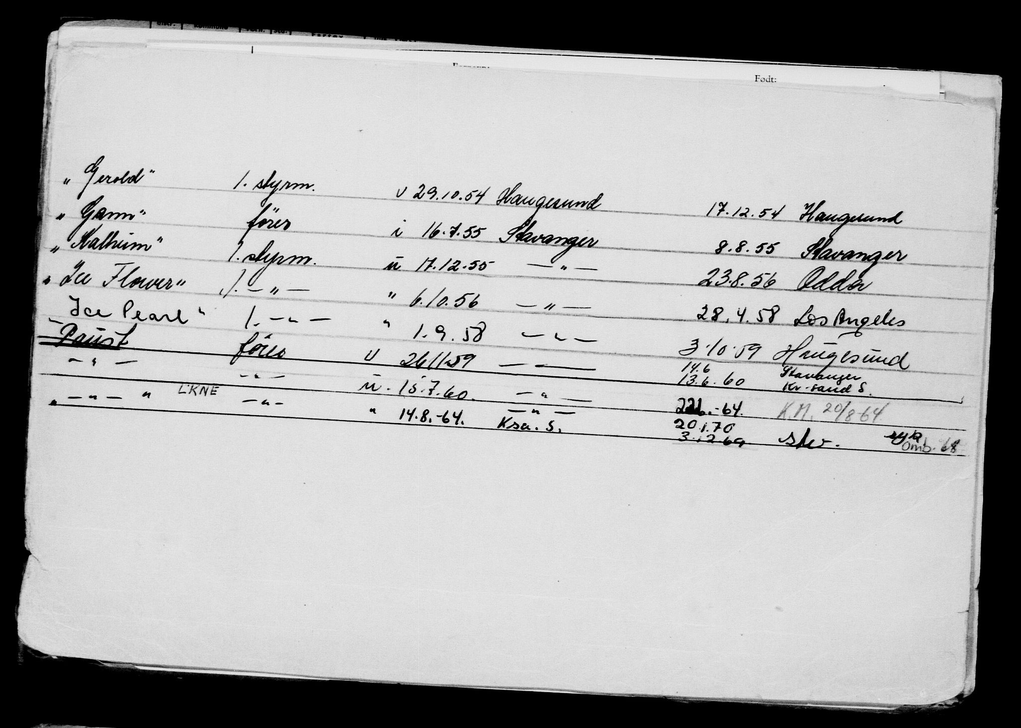 Direktoratet for sjømenn, AV/RA-S-3545/G/Gb/L0092: Hovedkort, 1910, s. 716