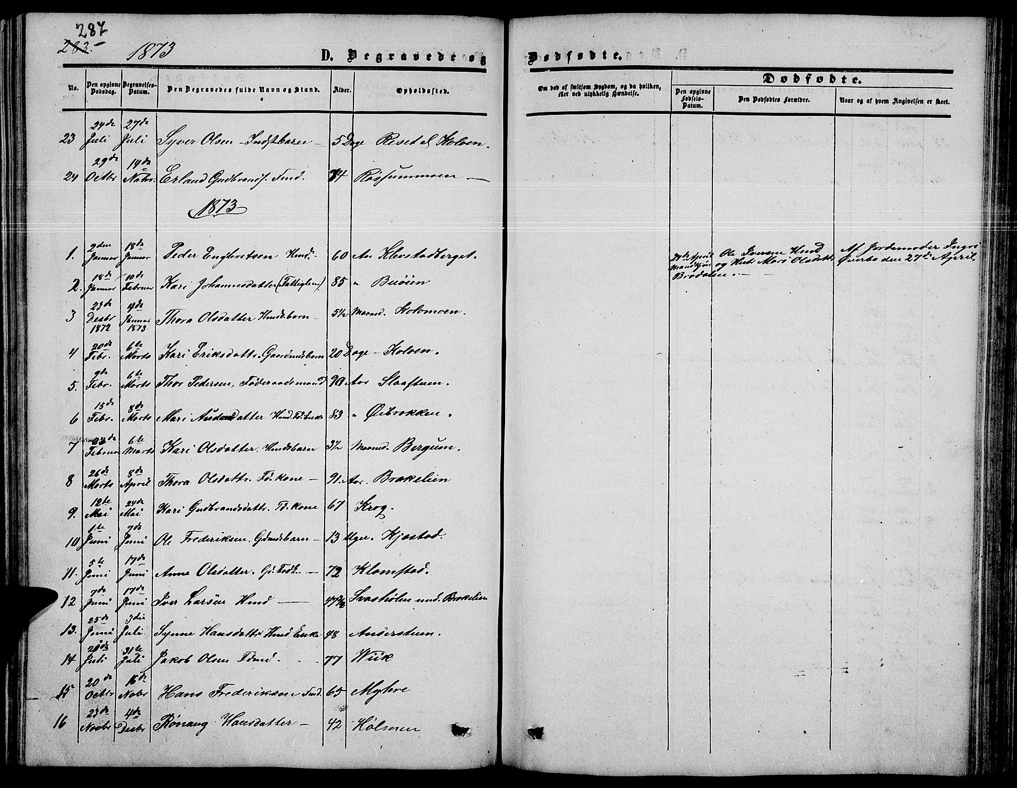 Nord-Fron prestekontor, SAH/PREST-080/H/Ha/Hab/L0003: Klokkerbok nr. 3, 1851-1886, s. 287