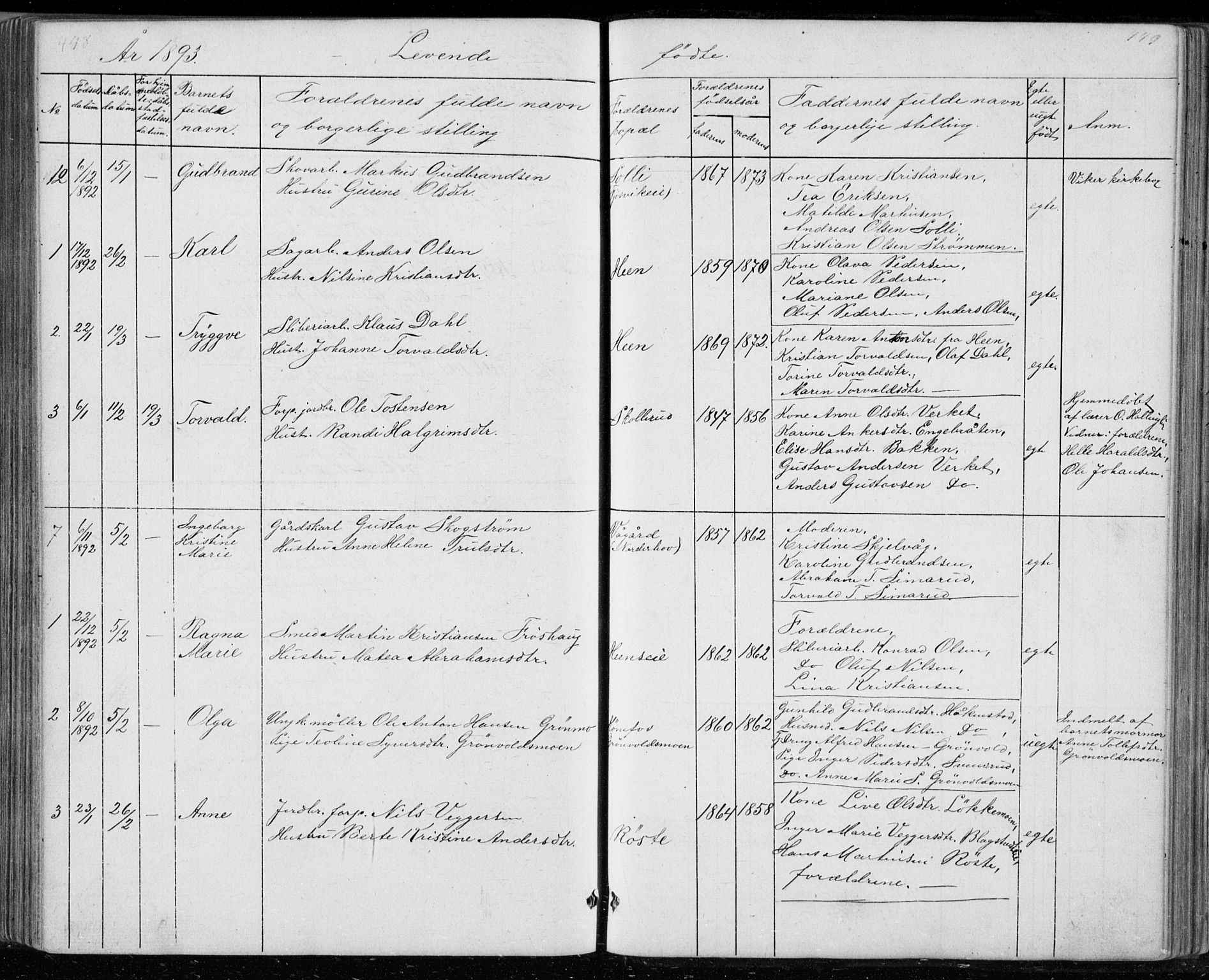 Ådal kirkebøker, AV/SAKO-A-248/G/Gc/L0001: Klokkerbok nr. III 1, 1862-1898, s. 448-449