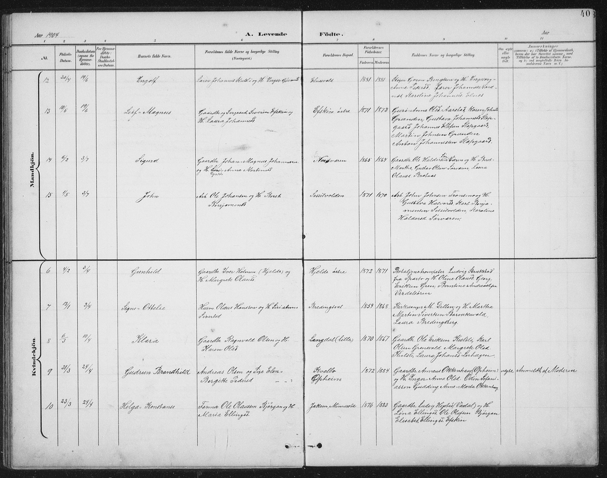 Ministerialprotokoller, klokkerbøker og fødselsregistre - Nord-Trøndelag, AV/SAT-A-1458/724/L0269: Klokkerbok nr. 724C05, 1899-1920, s. 40