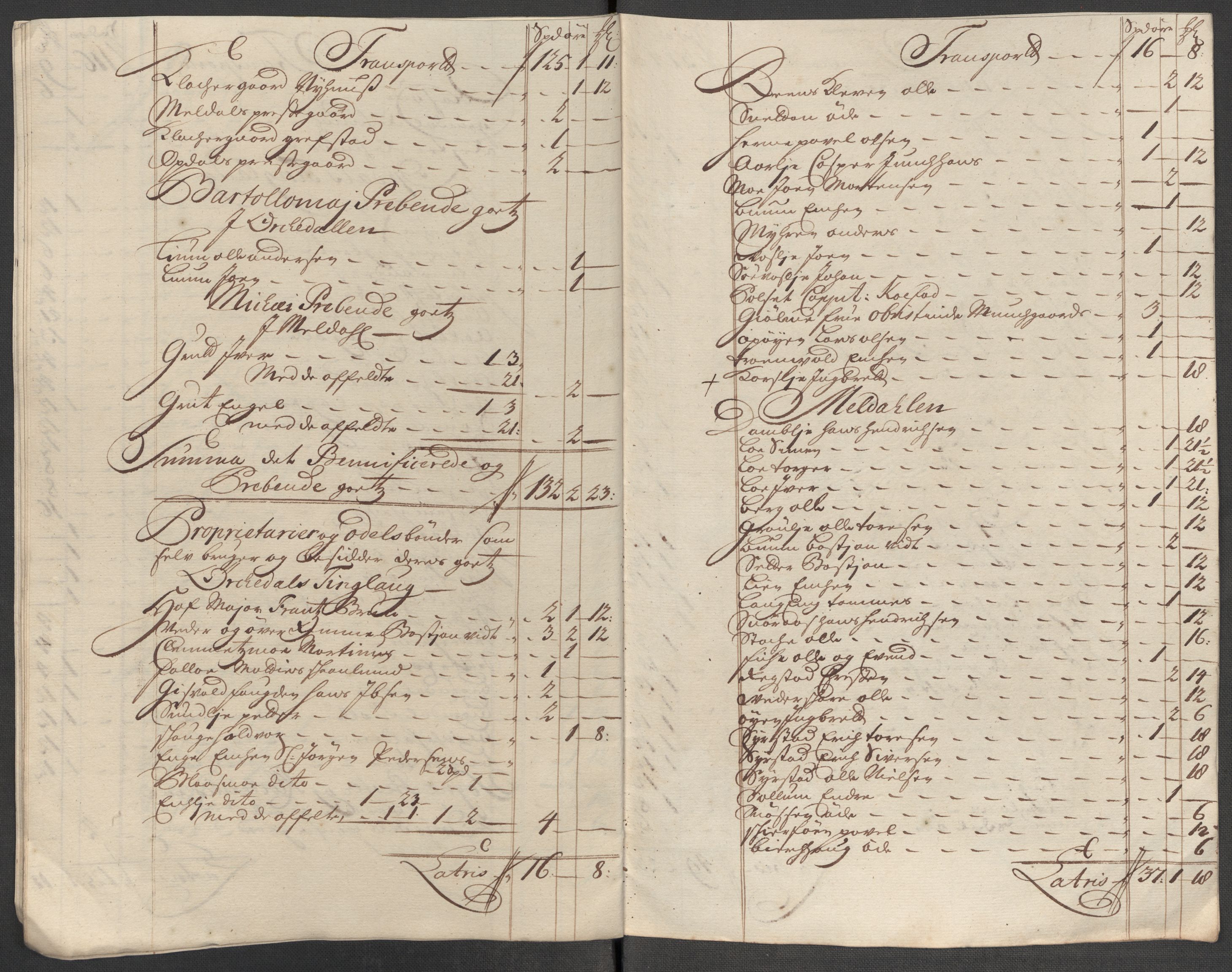 Rentekammeret inntil 1814, Reviderte regnskaper, Fogderegnskap, AV/RA-EA-4092/R60/L3968: Fogderegnskap Orkdal og Gauldal, 1716, s. 132