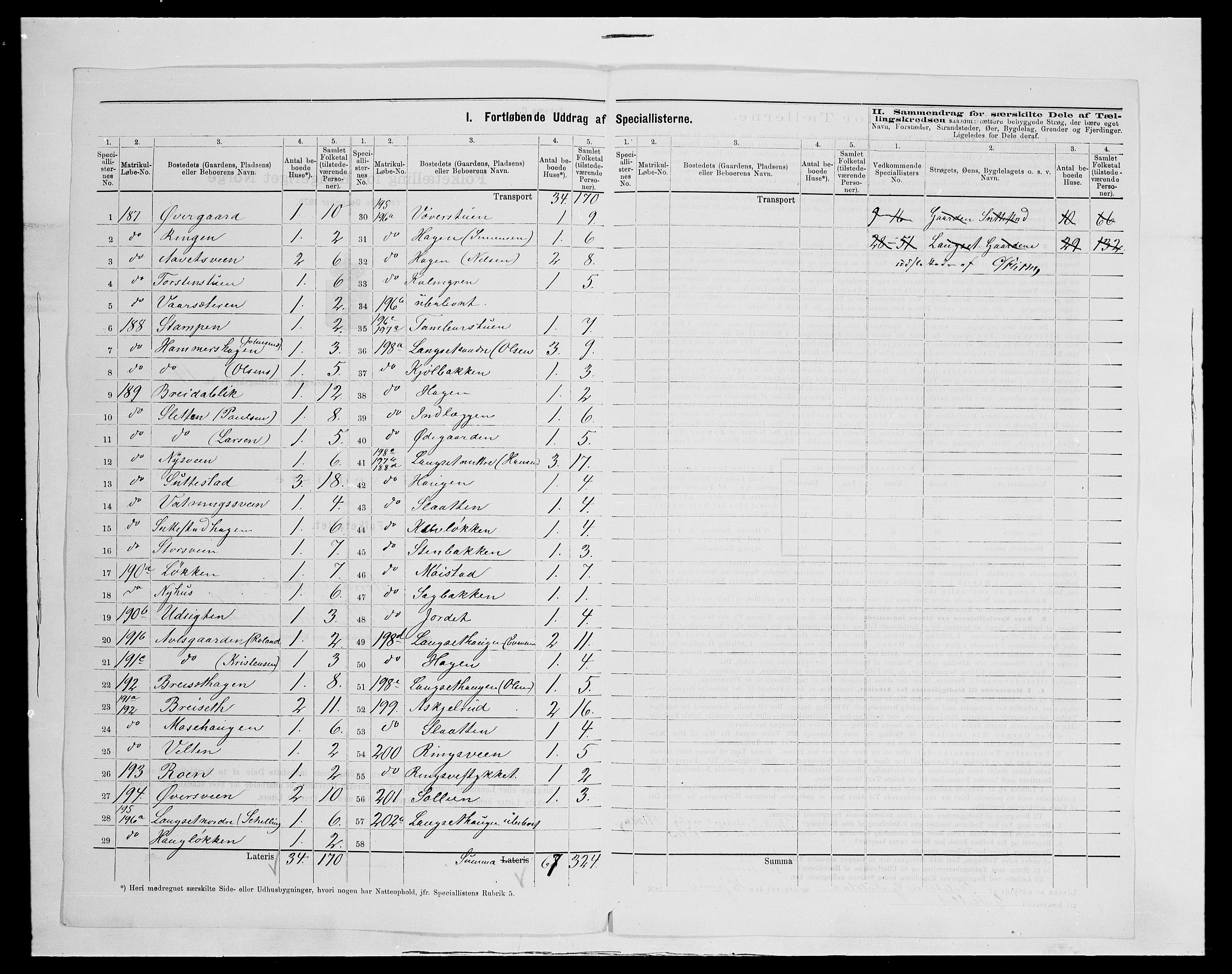 SAH, Folketelling 1875 for 0524L Fåberg prestegjeld, Fåberg sokn og Lillehammer landsokn, 1875, s. 49