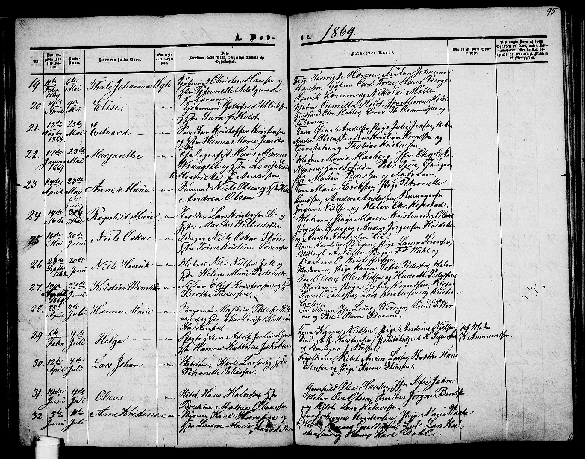 Holmestrand kirkebøker, AV/SAKO-A-346/G/Ga/L0003: Klokkerbok nr. 3, 1849-1874, s. 95