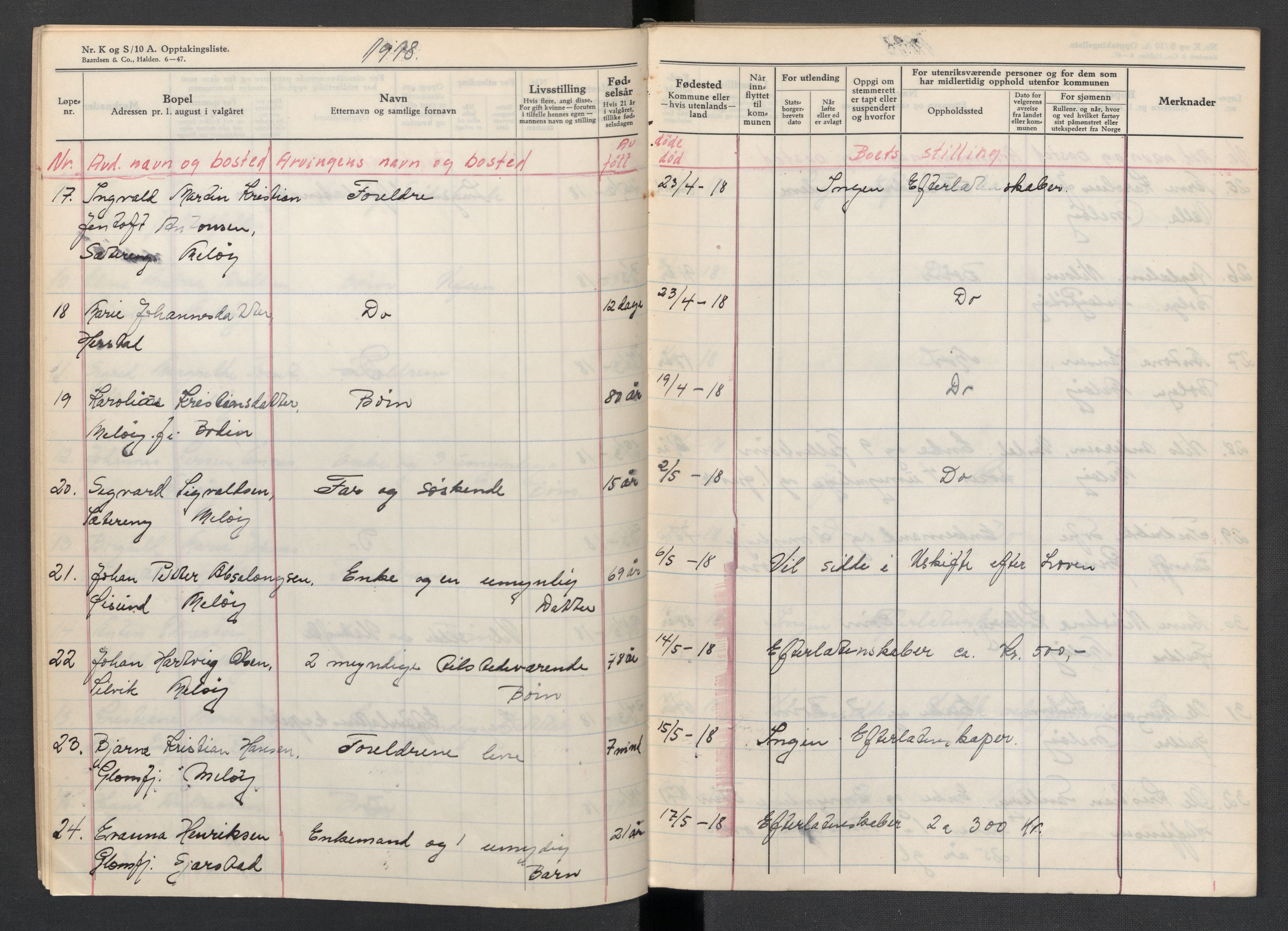 Meløy lensmannskontor, SAT/A-5701/1/02/L0002: 2.01.02 - Dødsfallsprotokoll, 1917-1919