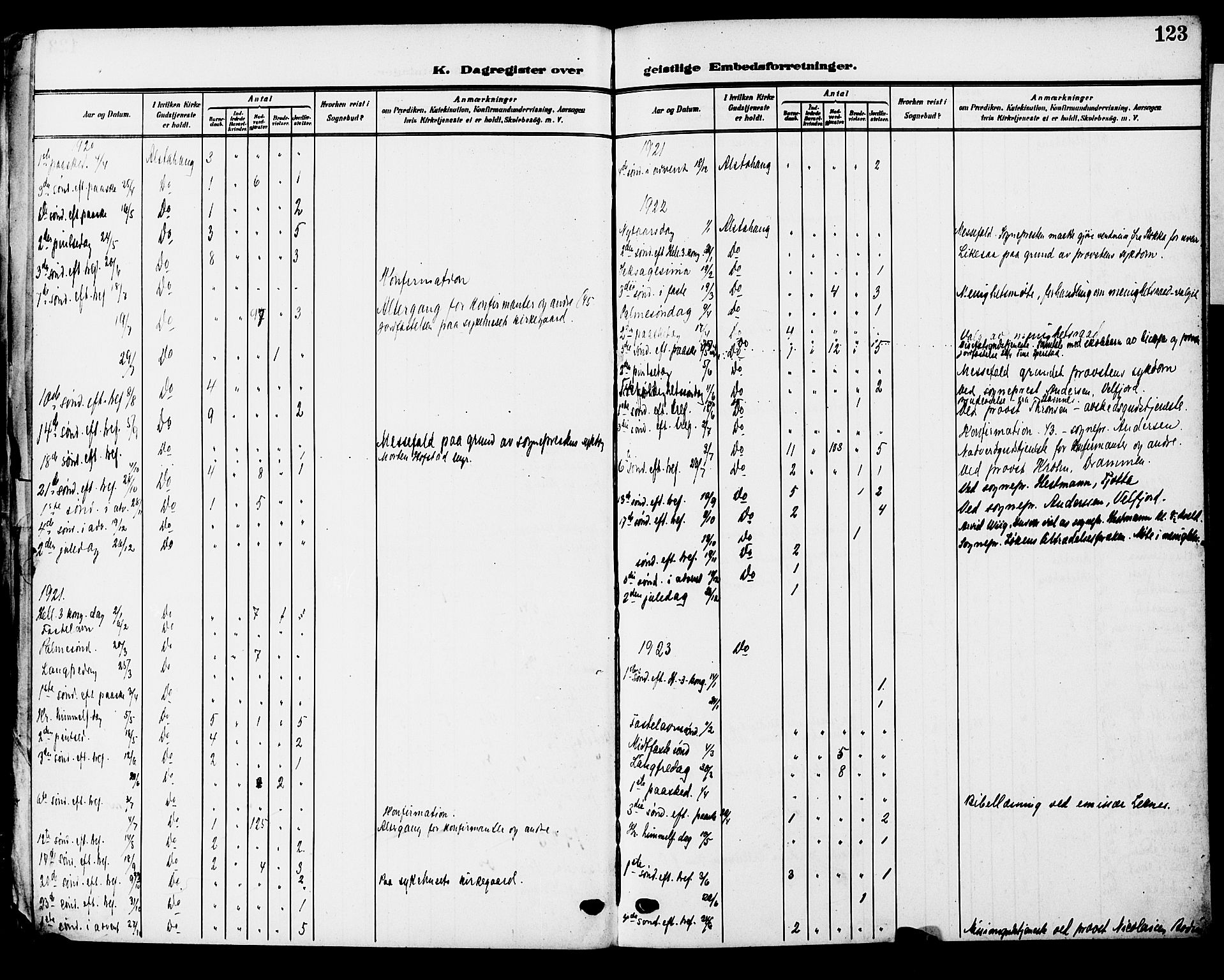 Ministerialprotokoller, klokkerbøker og fødselsregistre - Nordland, SAT/A-1459/830/L0464: Klokkerbok nr. 830C06, 1906-1925, s. 123