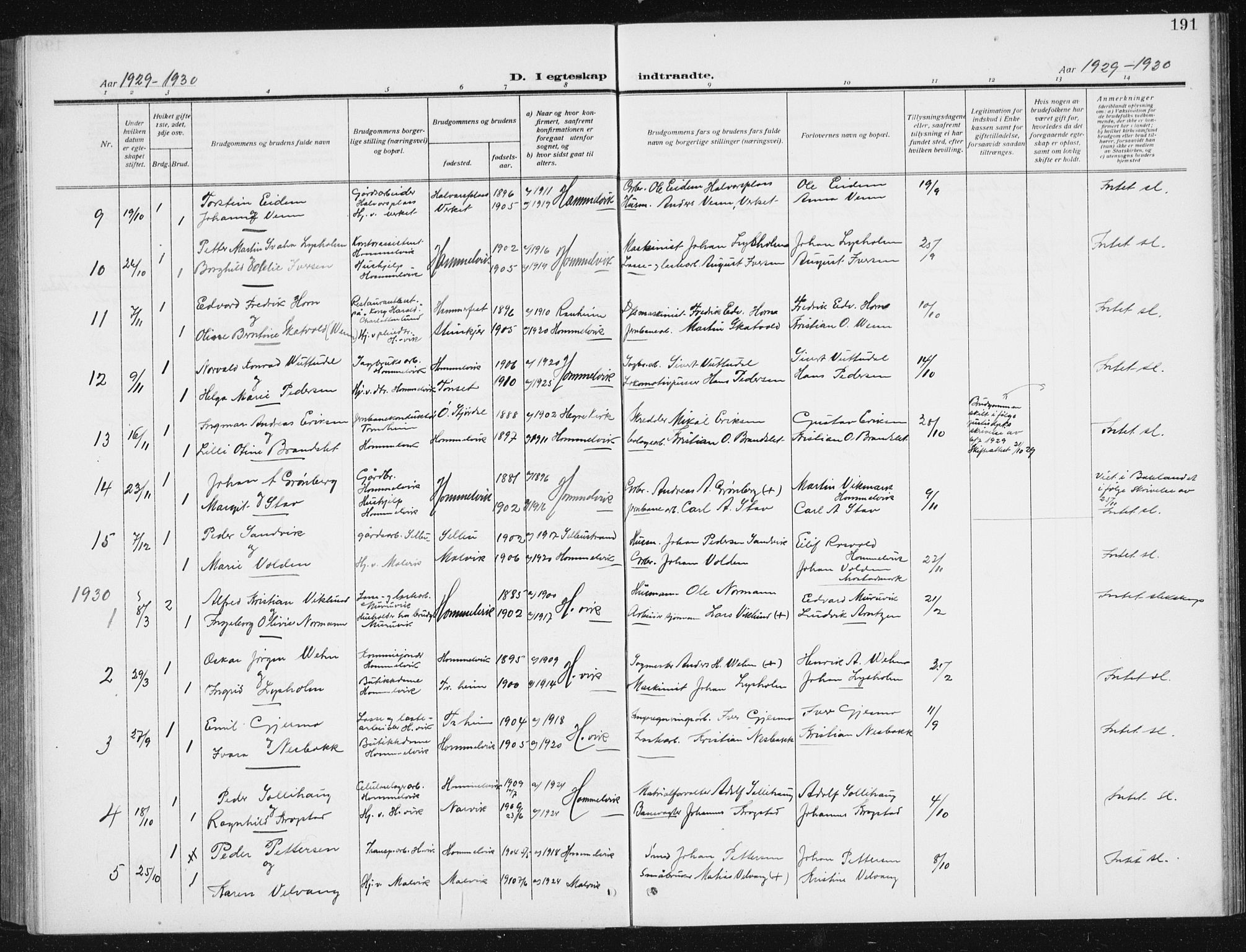 Ministerialprotokoller, klokkerbøker og fødselsregistre - Sør-Trøndelag, SAT/A-1456/617/L0431: Klokkerbok nr. 617C02, 1910-1936, s. 191