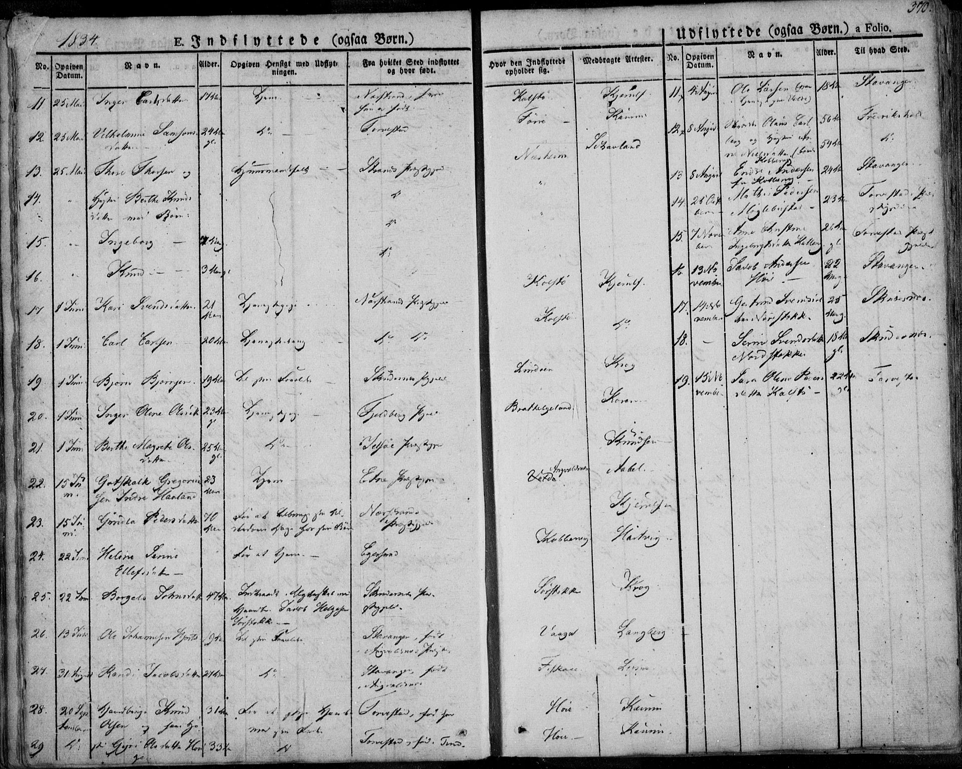 Avaldsnes sokneprestkontor, SAST/A -101851/H/Ha/Haa/L0005: Ministerialbok nr. A 5.2, 1825-1841, s. 370