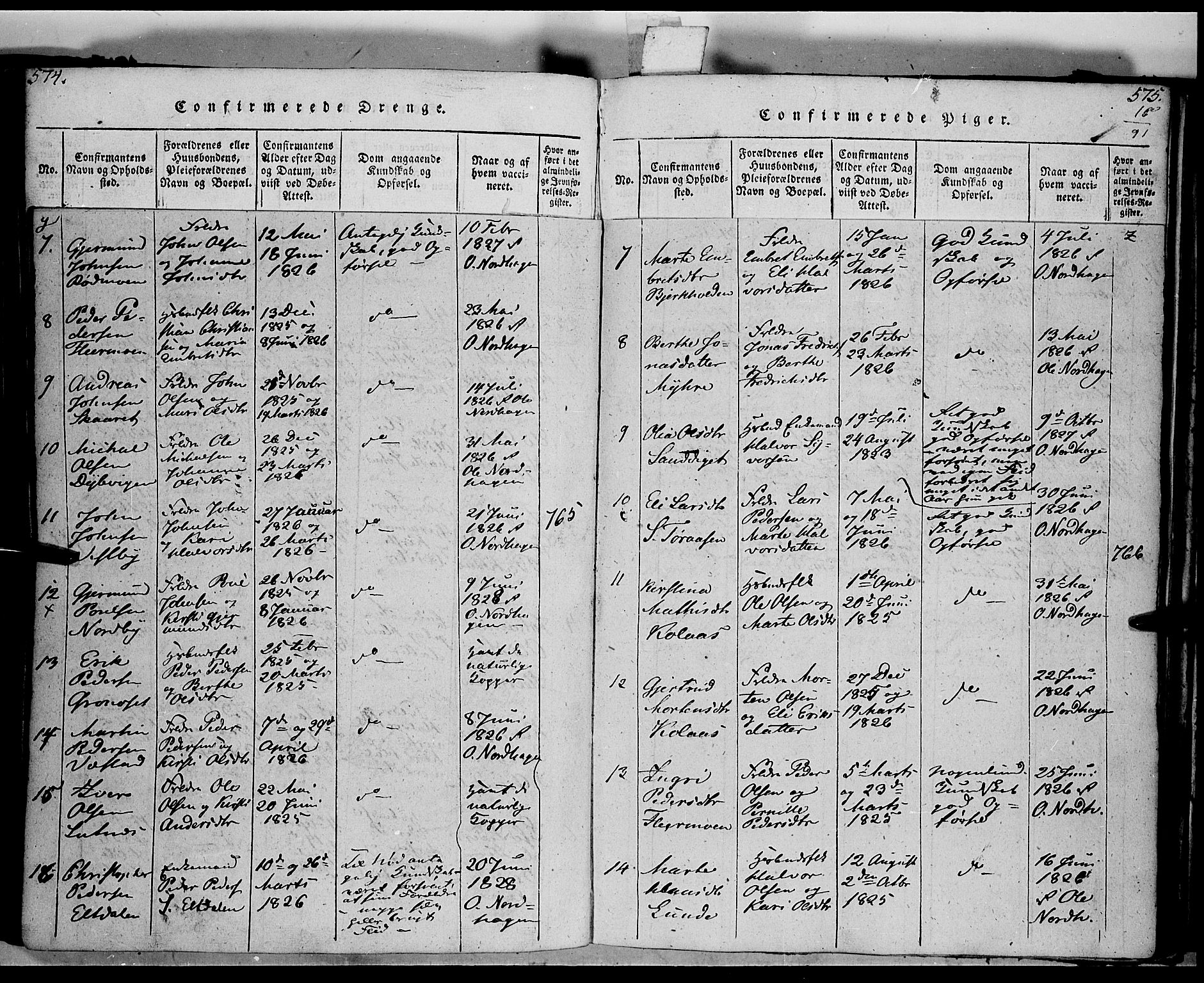 Trysil prestekontor, AV/SAH-PREST-046/H/Ha/Haa/L0003: Ministerialbok nr. 3 /1, 1814-1841, s. 574-575