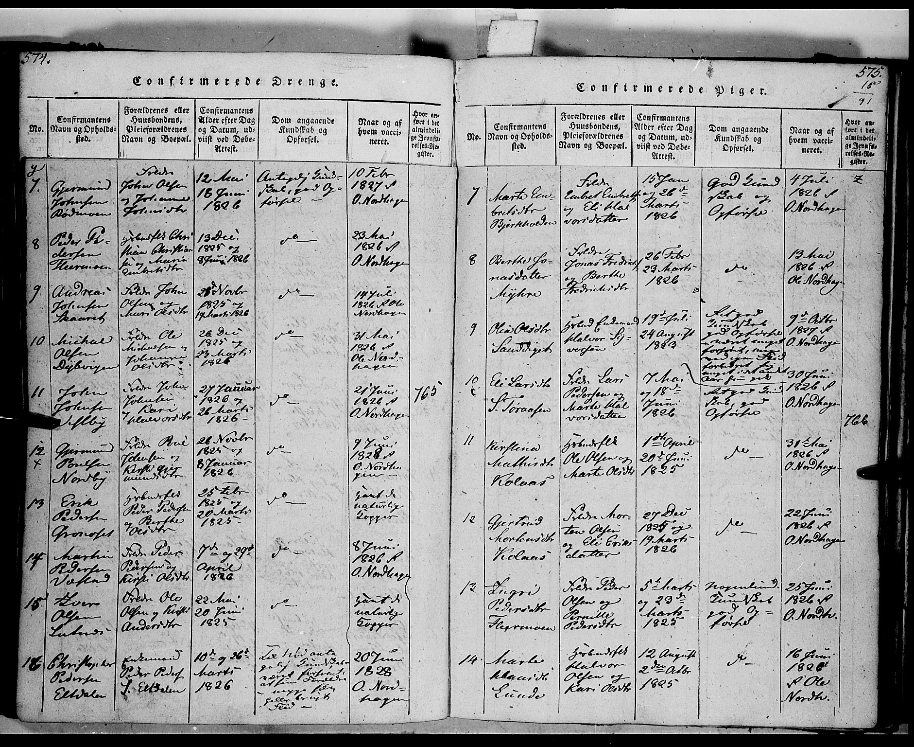 Trysil prestekontor, AV/SAH-PREST-046/H/Ha/Haa/L0003: Ministerialbok nr. 3 /1, 1814-1841, s. 574-575