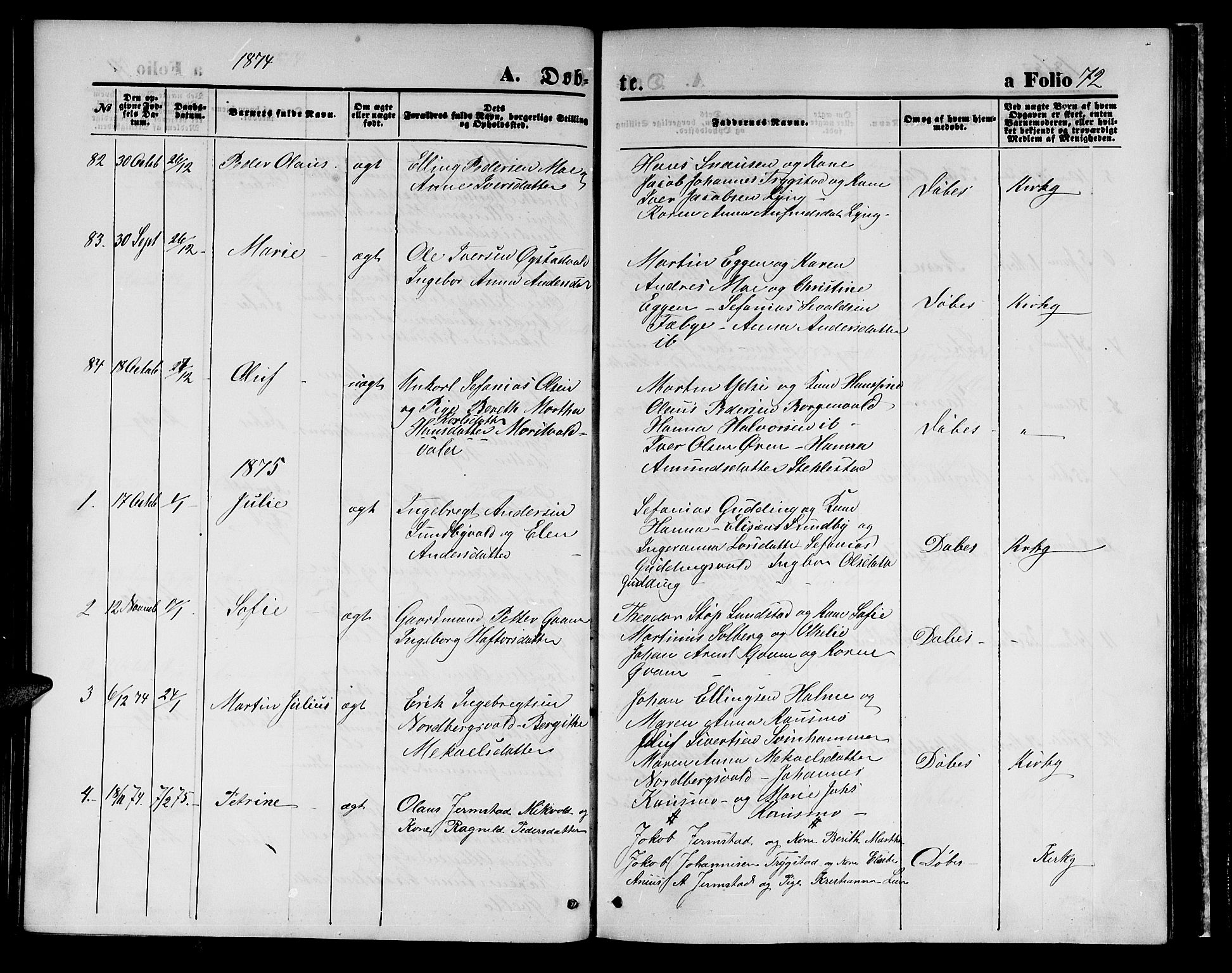 Ministerialprotokoller, klokkerbøker og fødselsregistre - Nord-Trøndelag, SAT/A-1458/723/L0255: Klokkerbok nr. 723C03, 1869-1879, s. 72
