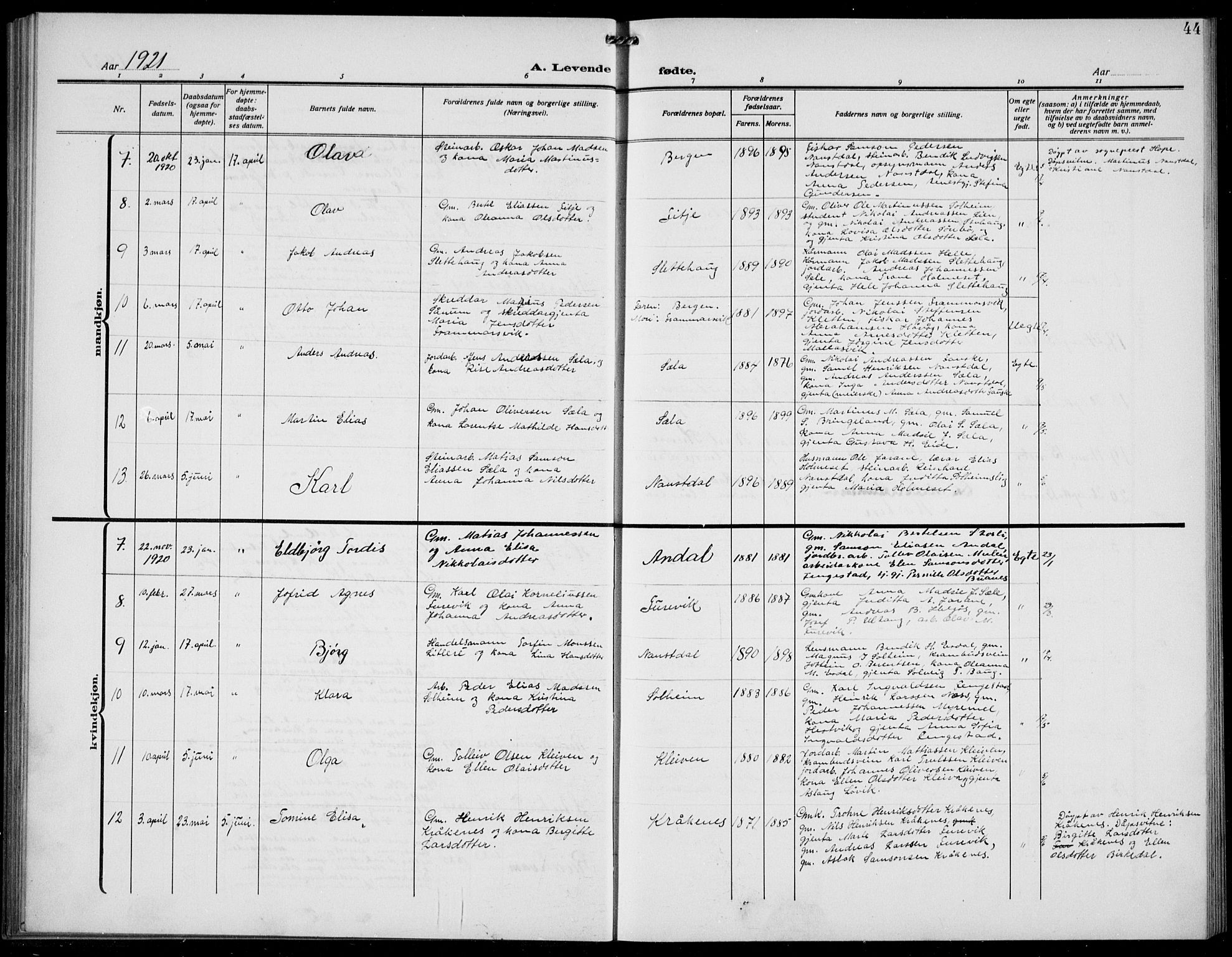 Førde sokneprestembete, AV/SAB-A-79901/H/Hab/Habd/L0006: Klokkerbok nr. D 6, 1914-1937, s. 44