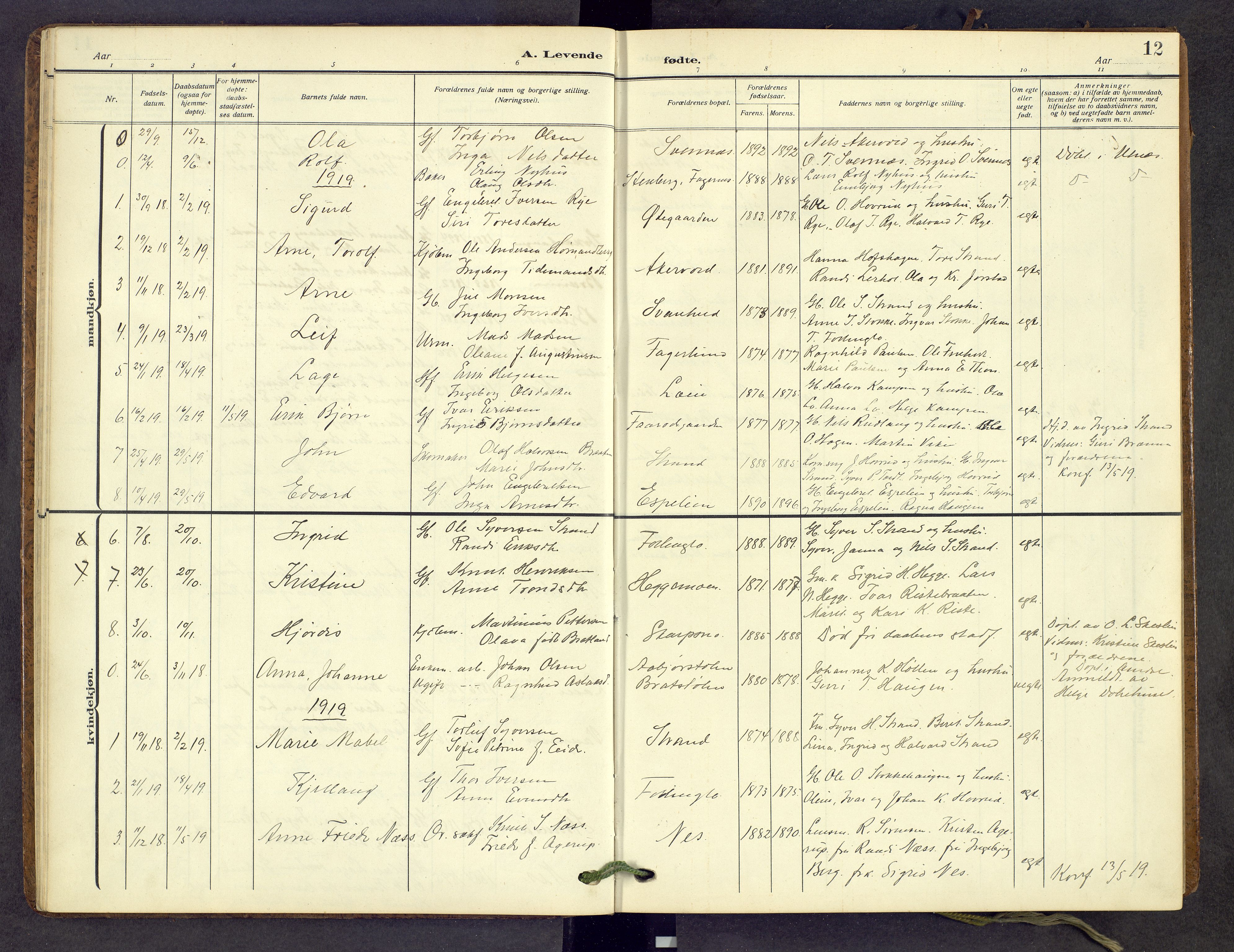 Nord-Aurdal prestekontor, AV/SAH-PREST-132/H/Ha/Hab/L0013: Klokkerbok nr. 13, 1911-1948, s. 12