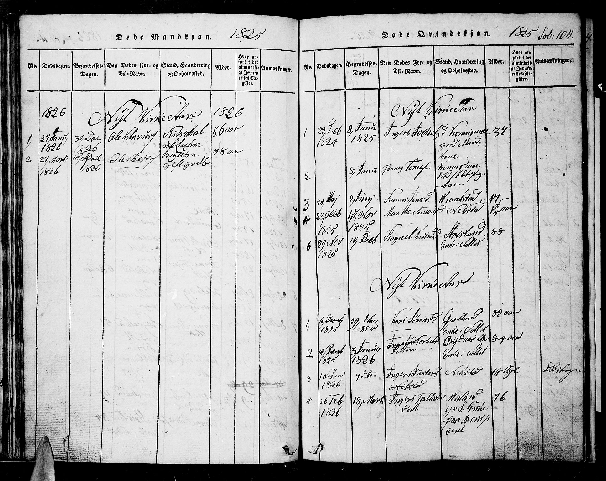 Nord-Audnedal sokneprestkontor, AV/SAK-1111-0032/F/Fb/Fba/L0001: Klokkerbok nr. B 1, 1815-1856, s. 104
