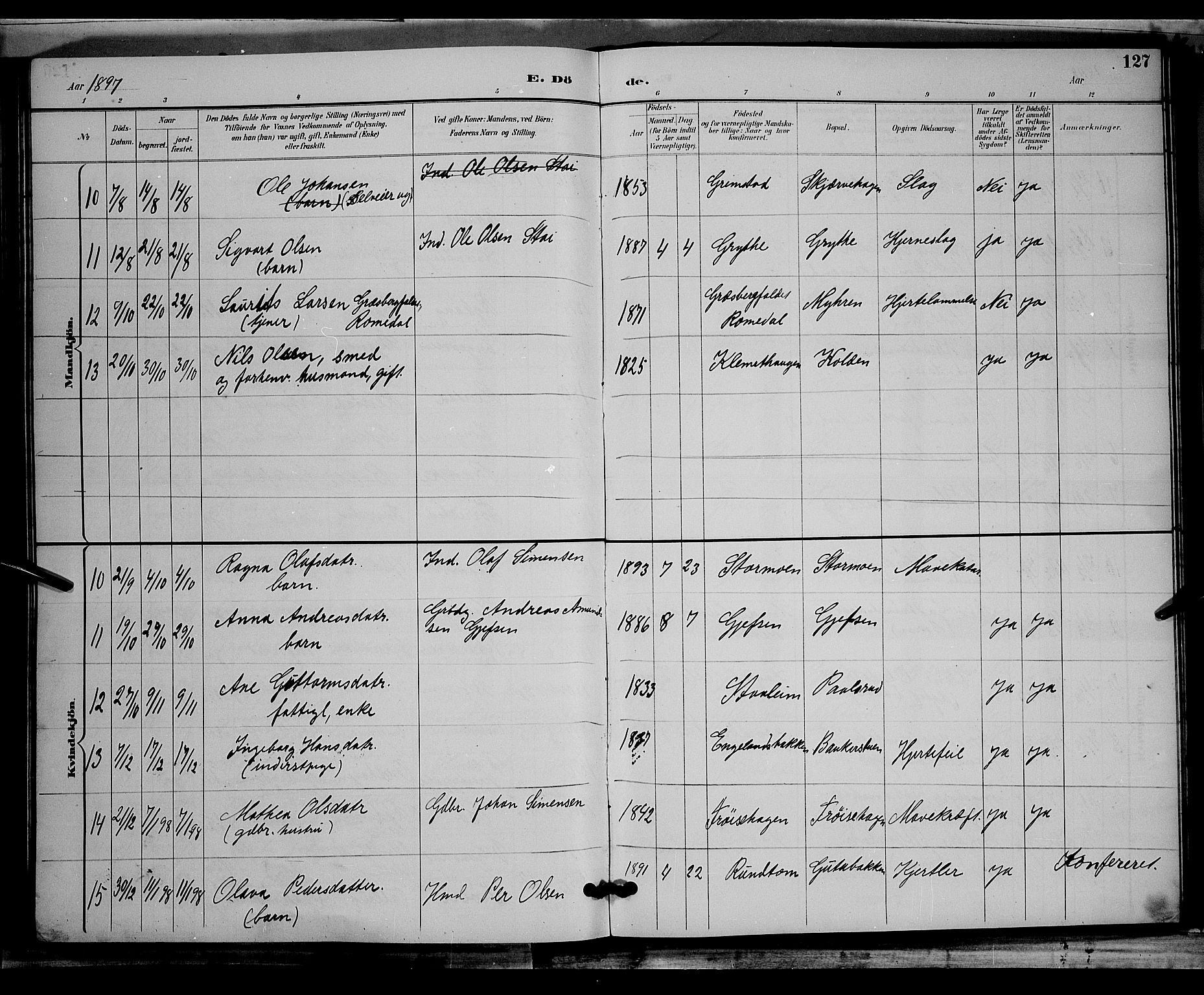 Østre Gausdal prestekontor, SAH/PREST-092/H/Ha/Hab/L0002: Klokkerbok nr. 2, 1894-1904, s. 127