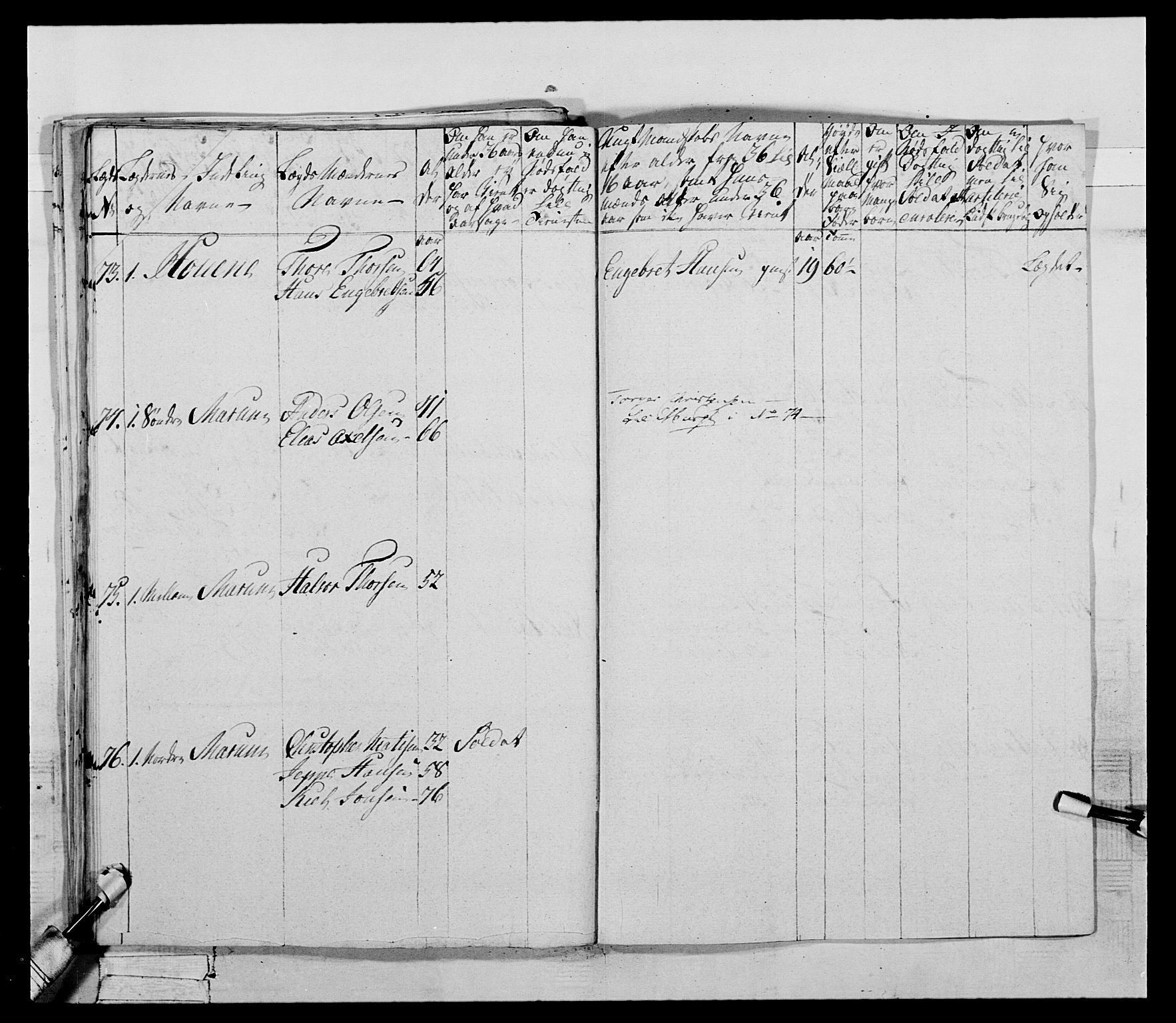 Generalitets- og kommissariatskollegiet, Det kongelige norske kommissariatskollegium, AV/RA-EA-5420/E/Eh/L0046: 2. Akershusiske nasjonale infanteriregiment, 1789, s. 478