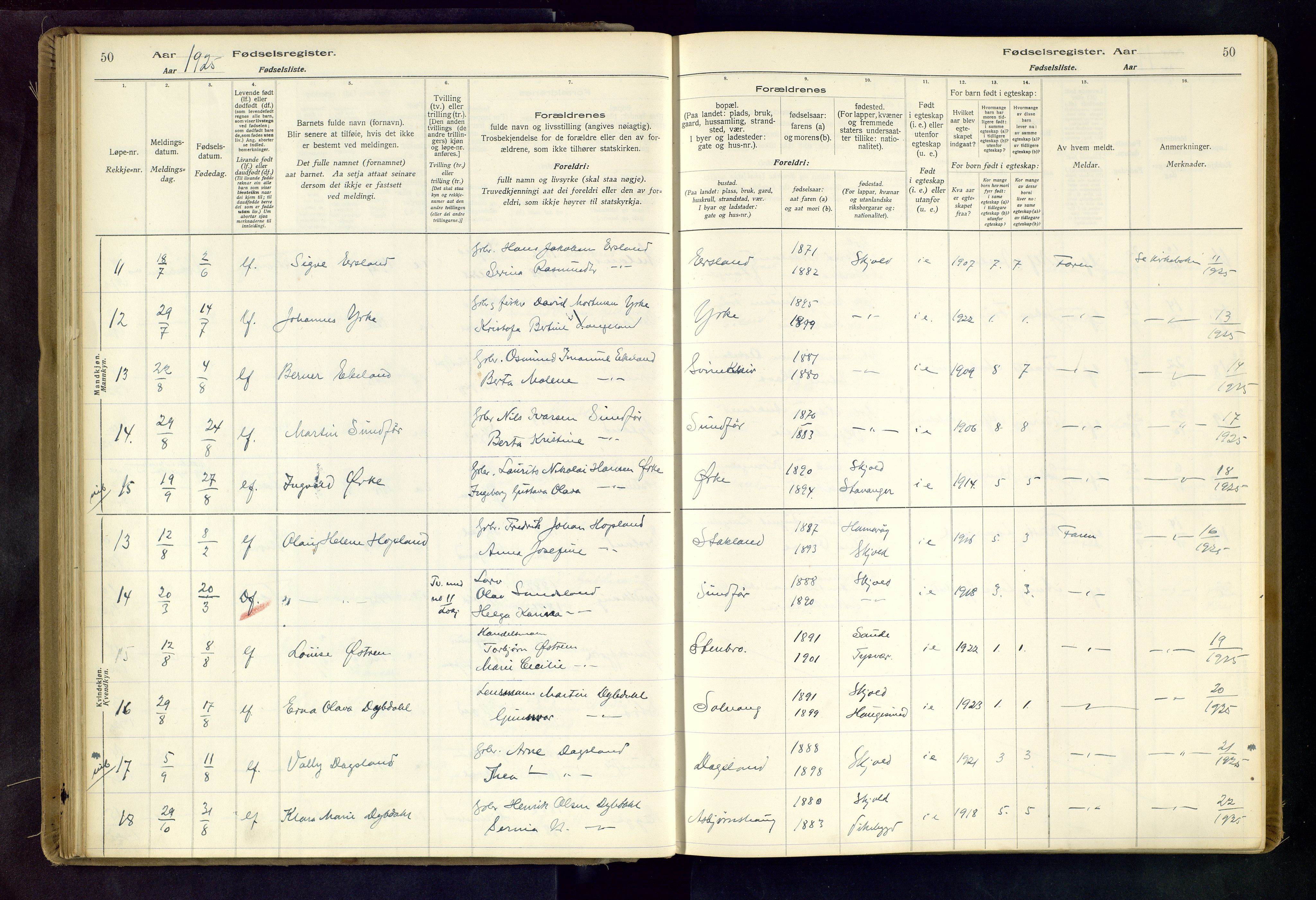 Skjold sokneprestkontor, AV/SAST-A-101847/I/Id/L0001: Fødselsregister nr. 1, 1917-1951, s. 50