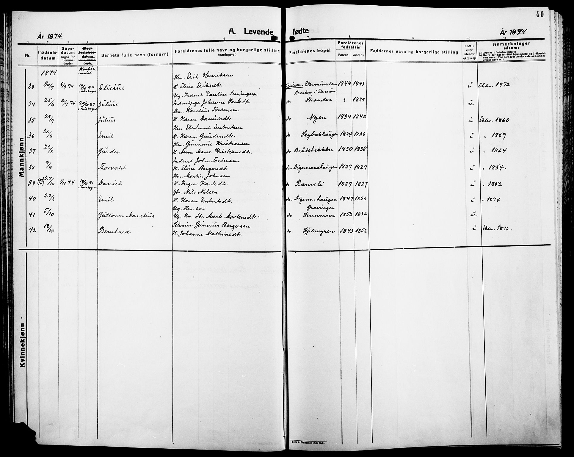 Åsnes prestekontor, SAH/PREST-042/H/Ha/Haa/L0000B: Ministerialbok, 1870-1889, s. 40