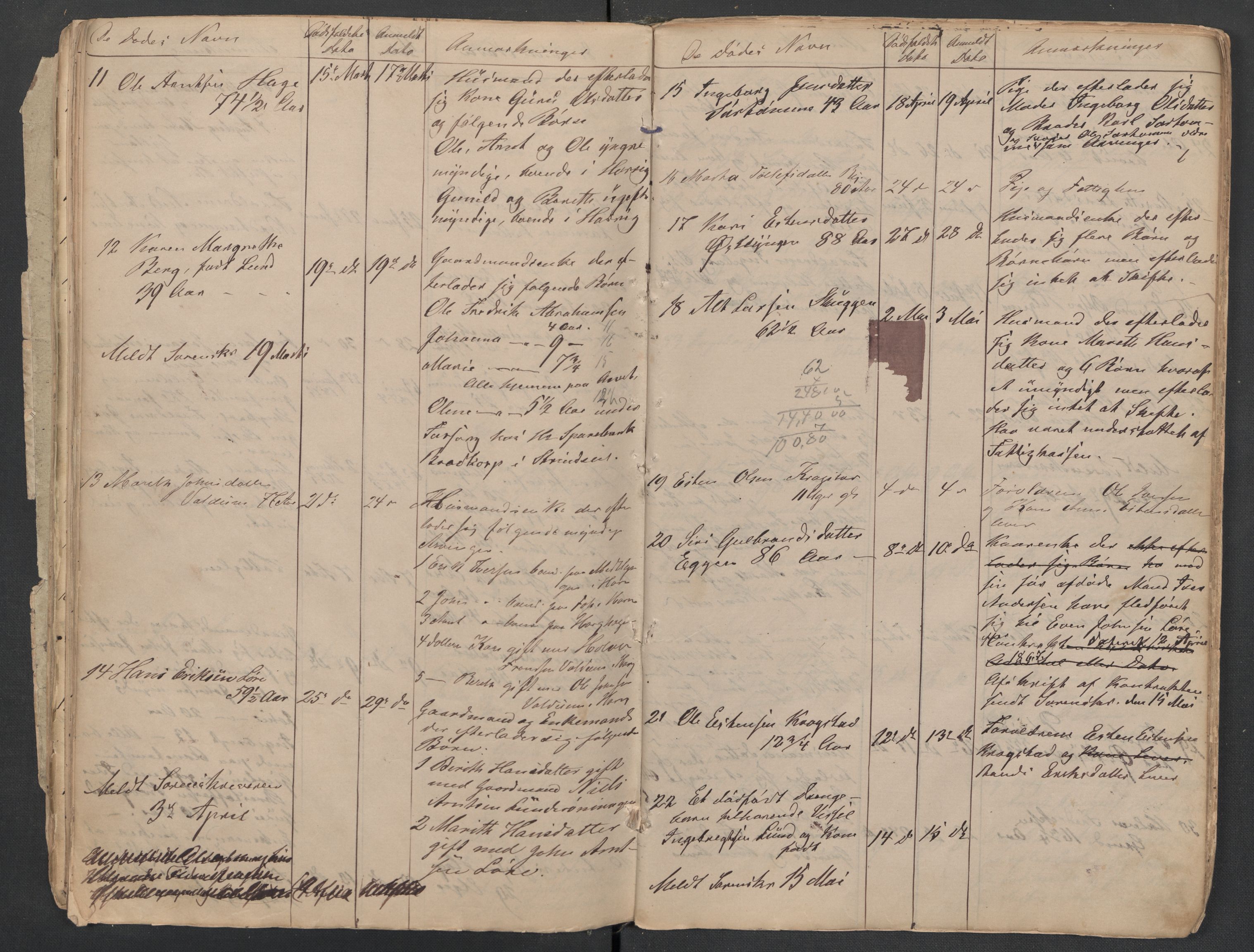 Horg lensmannskontor, AV/SAT-A-1057, 1855-1881