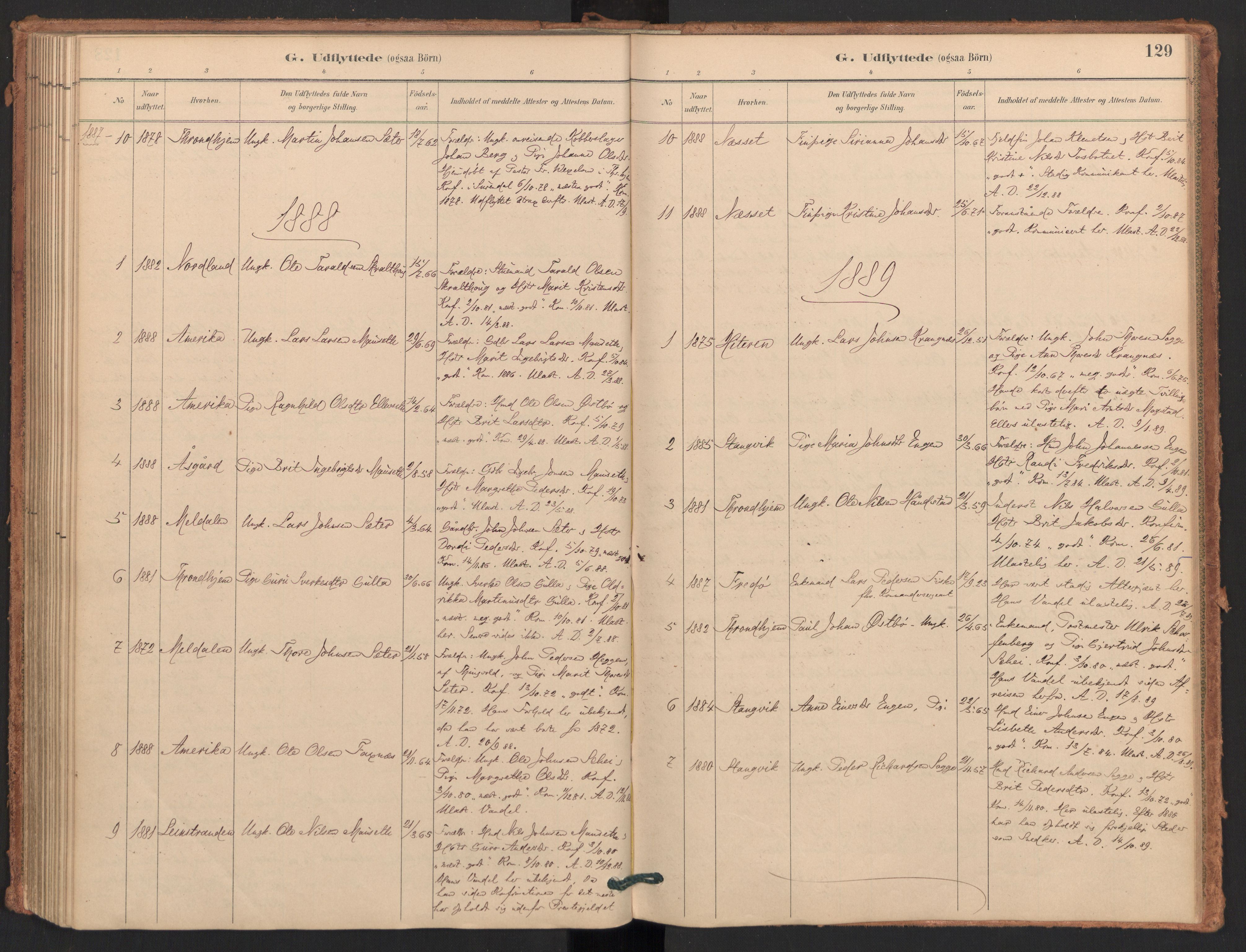 Ministerialprotokoller, klokkerbøker og fødselsregistre - Møre og Romsdal, SAT/A-1454/596/L1056: Ministerialbok nr. 596A01, 1885-1900, s. 129