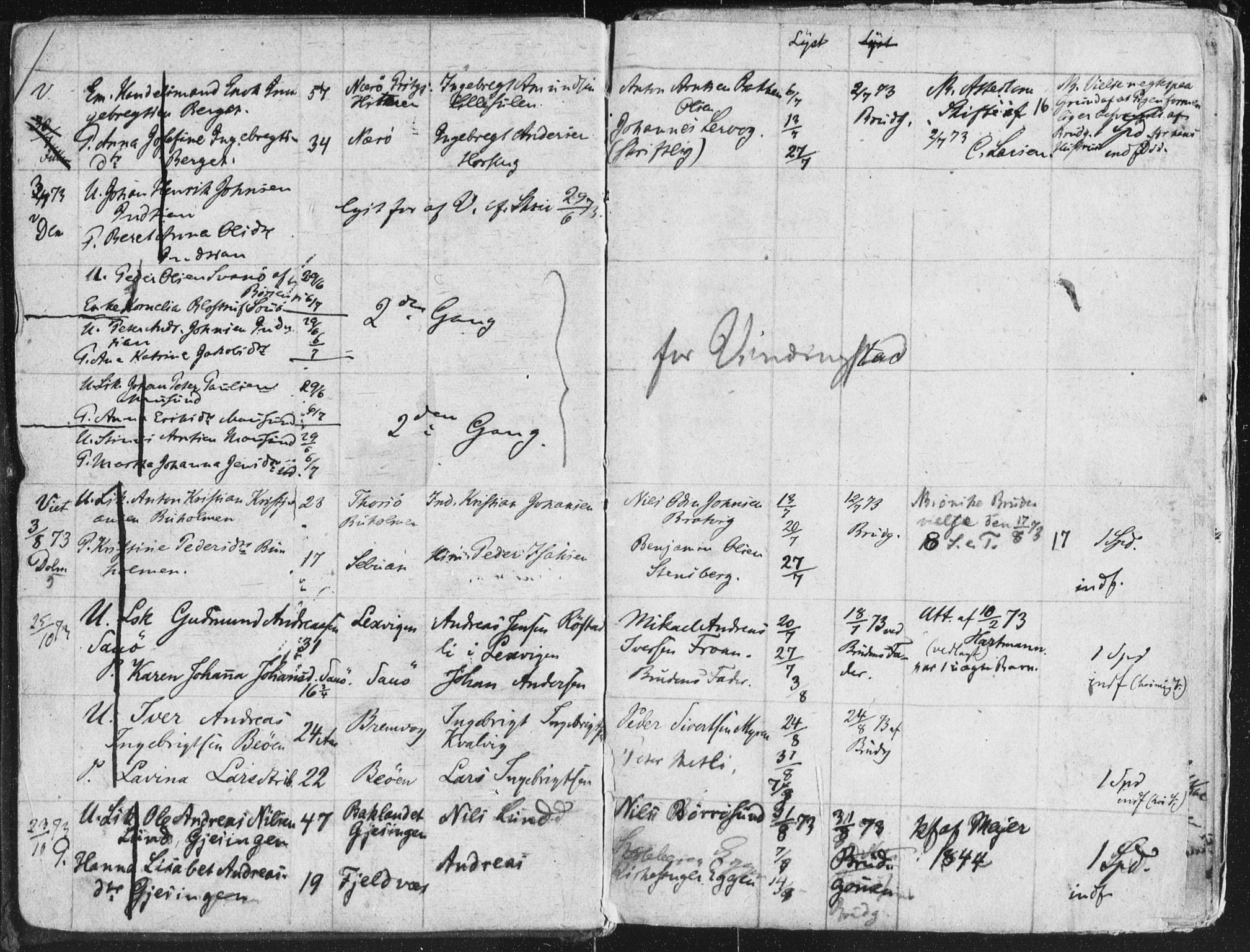 Frøya sokneprestkontor, AV/SAT-A-1116/1/I/I1/I1f/L0001: Lysningsprotokoll nr. 640.I.1f.1, 1871-1880