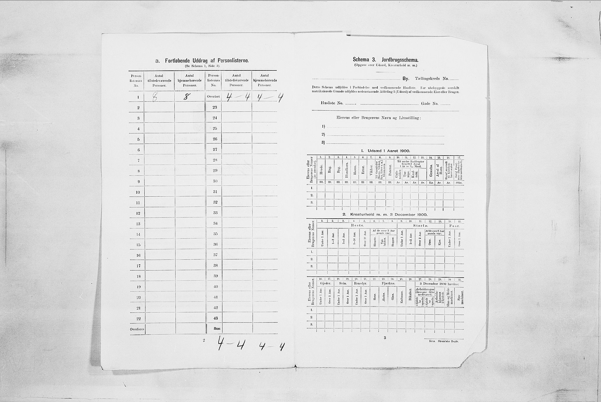 SAO, Folketelling 1900 for 0103 Fredrikstad kjøpstad, 1900