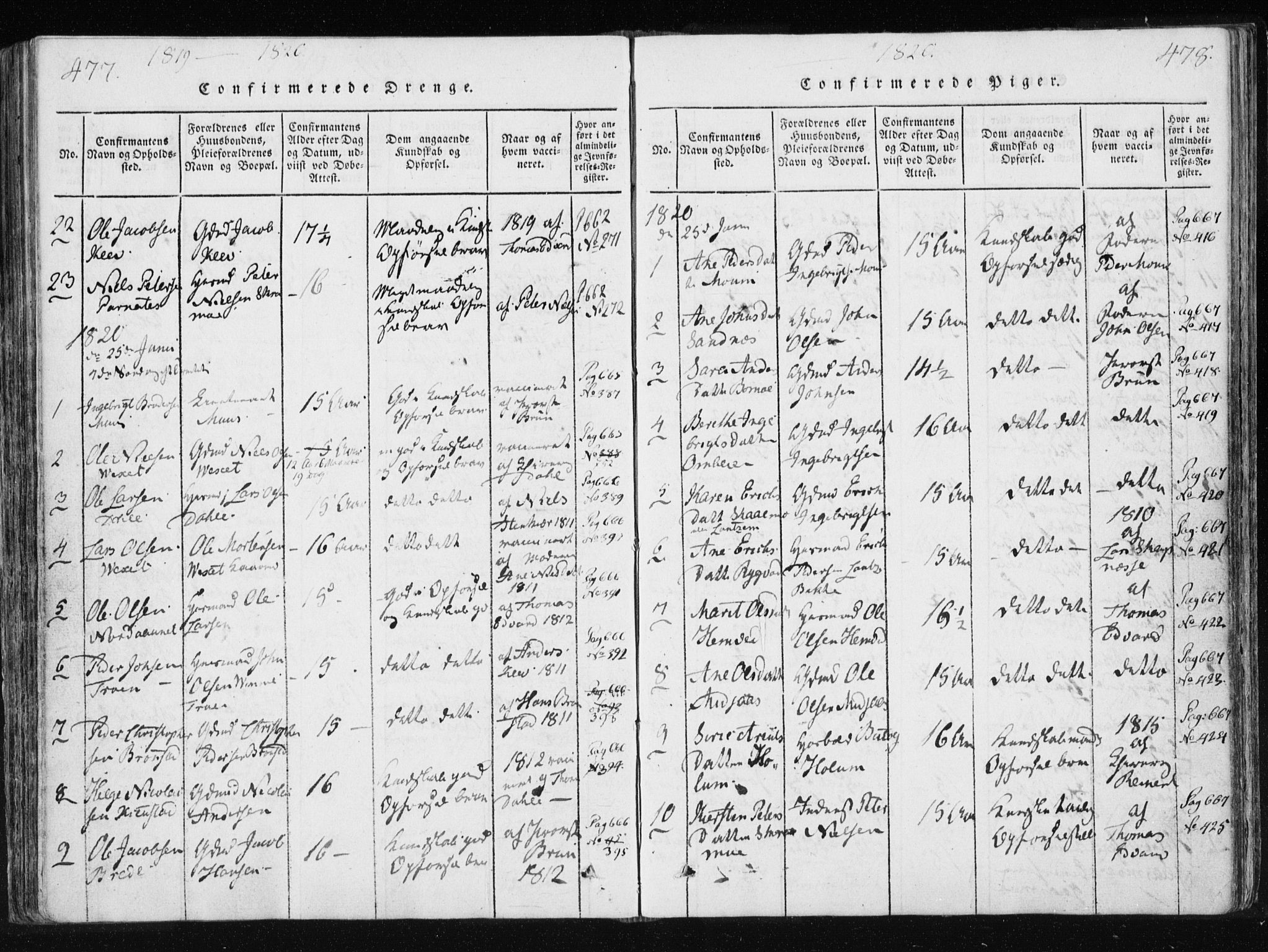 Ministerialprotokoller, klokkerbøker og fødselsregistre - Nord-Trøndelag, AV/SAT-A-1458/749/L0469: Ministerialbok nr. 749A03, 1817-1857, s. 477-478