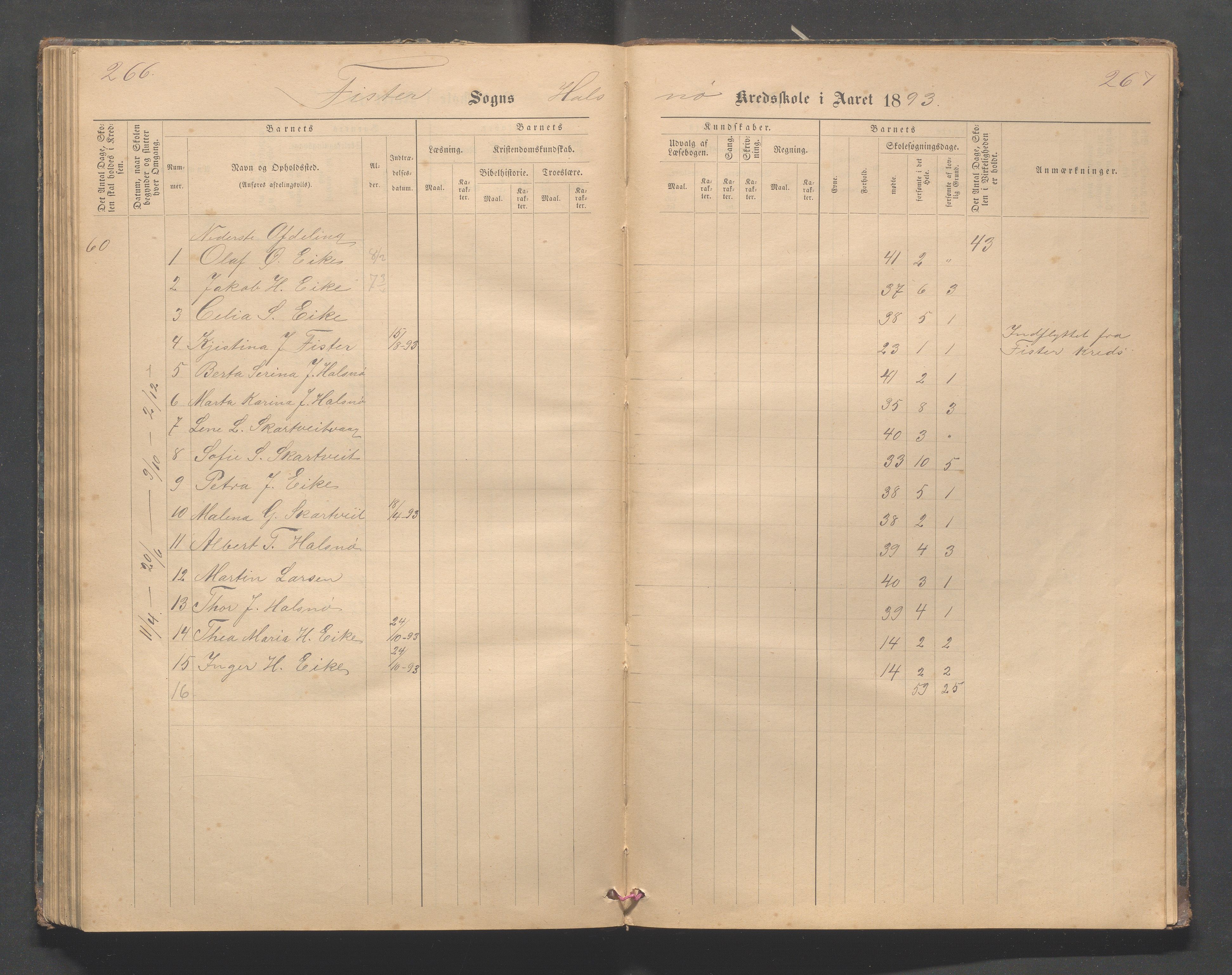 Fister kommune - Fister skule, IKAR/K-100114/H/L0002: Skoleprotokoll , 1877-1889, s. 266-267