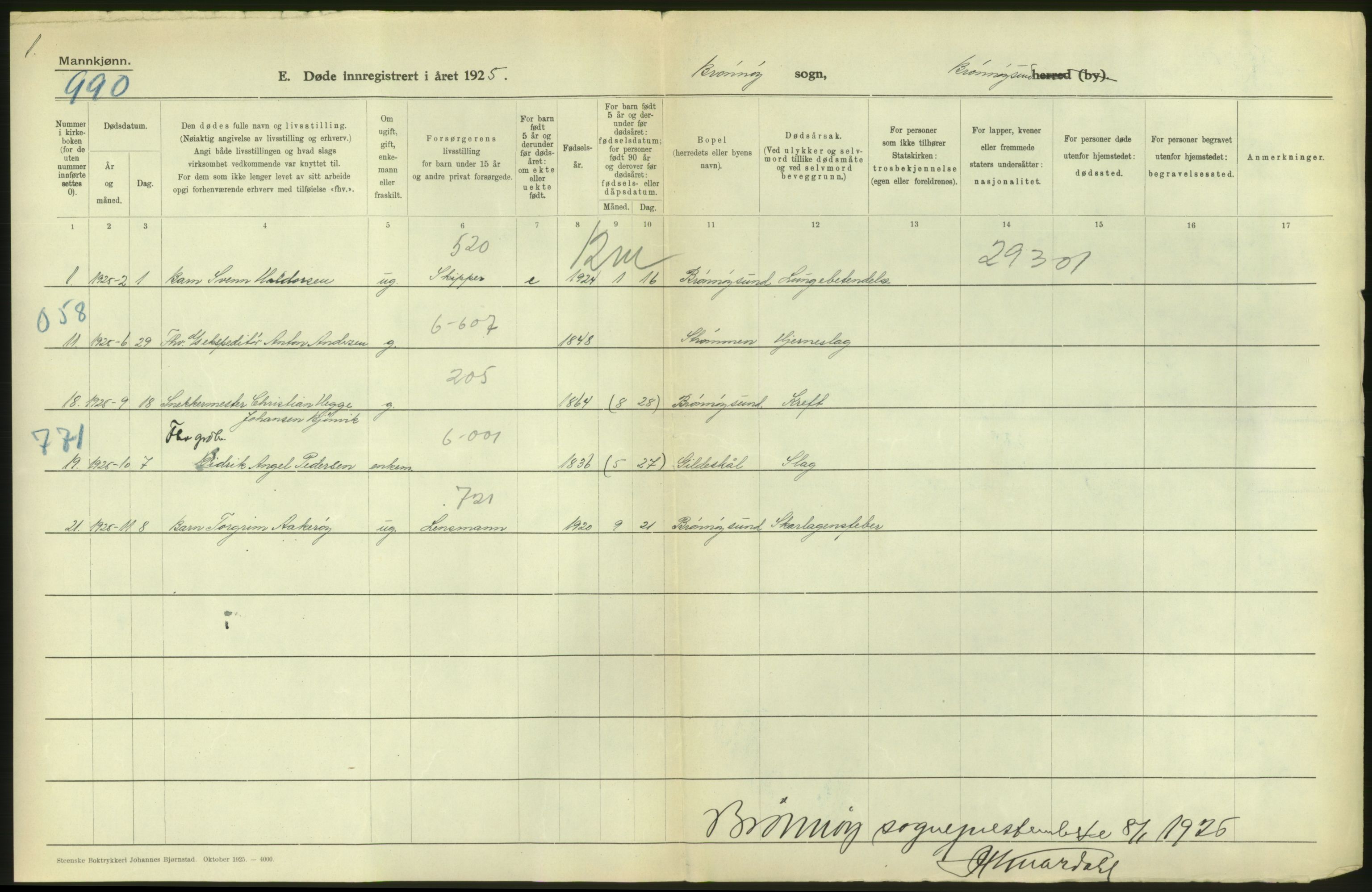 Statistisk sentralbyrå, Sosiodemografiske emner, Befolkning, AV/RA-S-2228/D/Df/Dfc/Dfce/L0043: N. Trøndelag fylke: Døde. Bygder og byer., 1925, s. 28