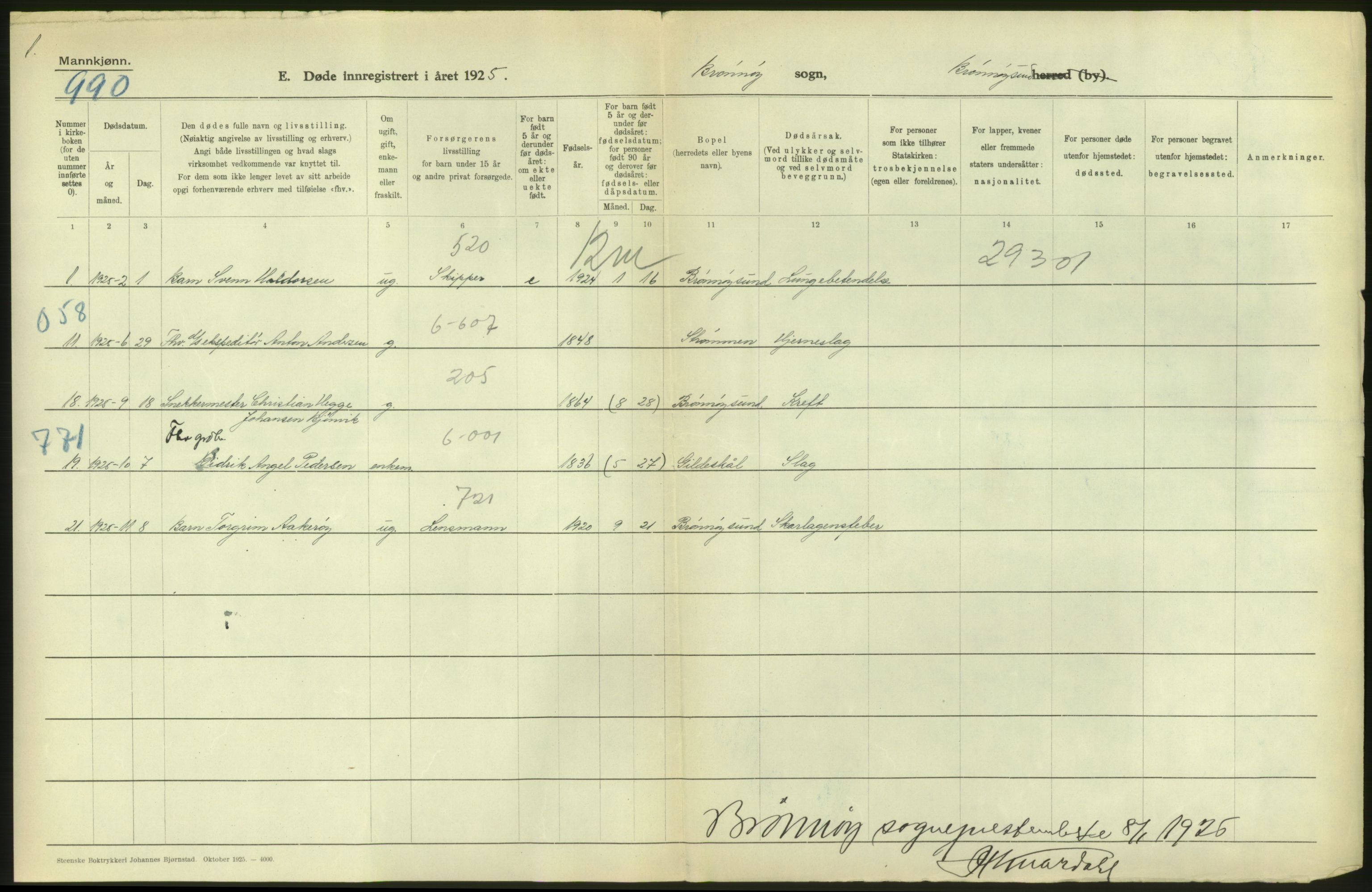 Statistisk sentralbyrå, Sosiodemografiske emner, Befolkning, RA/S-2228/D/Df/Dfc/Dfce/L0043: N. Trøndelag fylke: Døde. Bygder og byer., 1925, s. 28