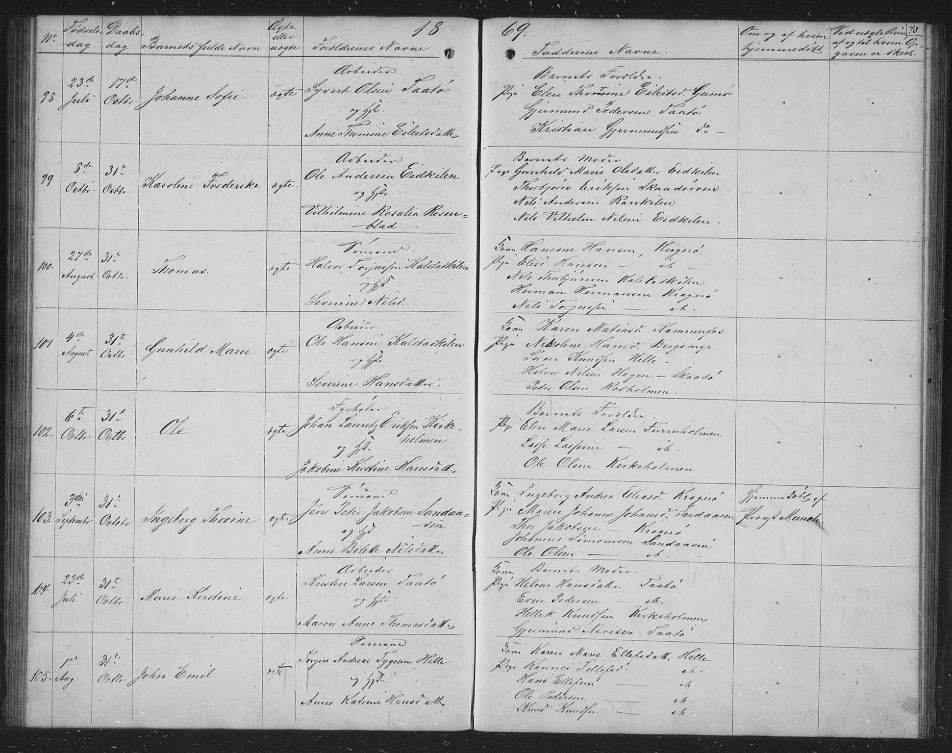 Skåtøy kirkebøker, AV/SAKO-A-304/G/Ga/L0001: Klokkerbok nr. I 1, 1862-1872, s. 78
