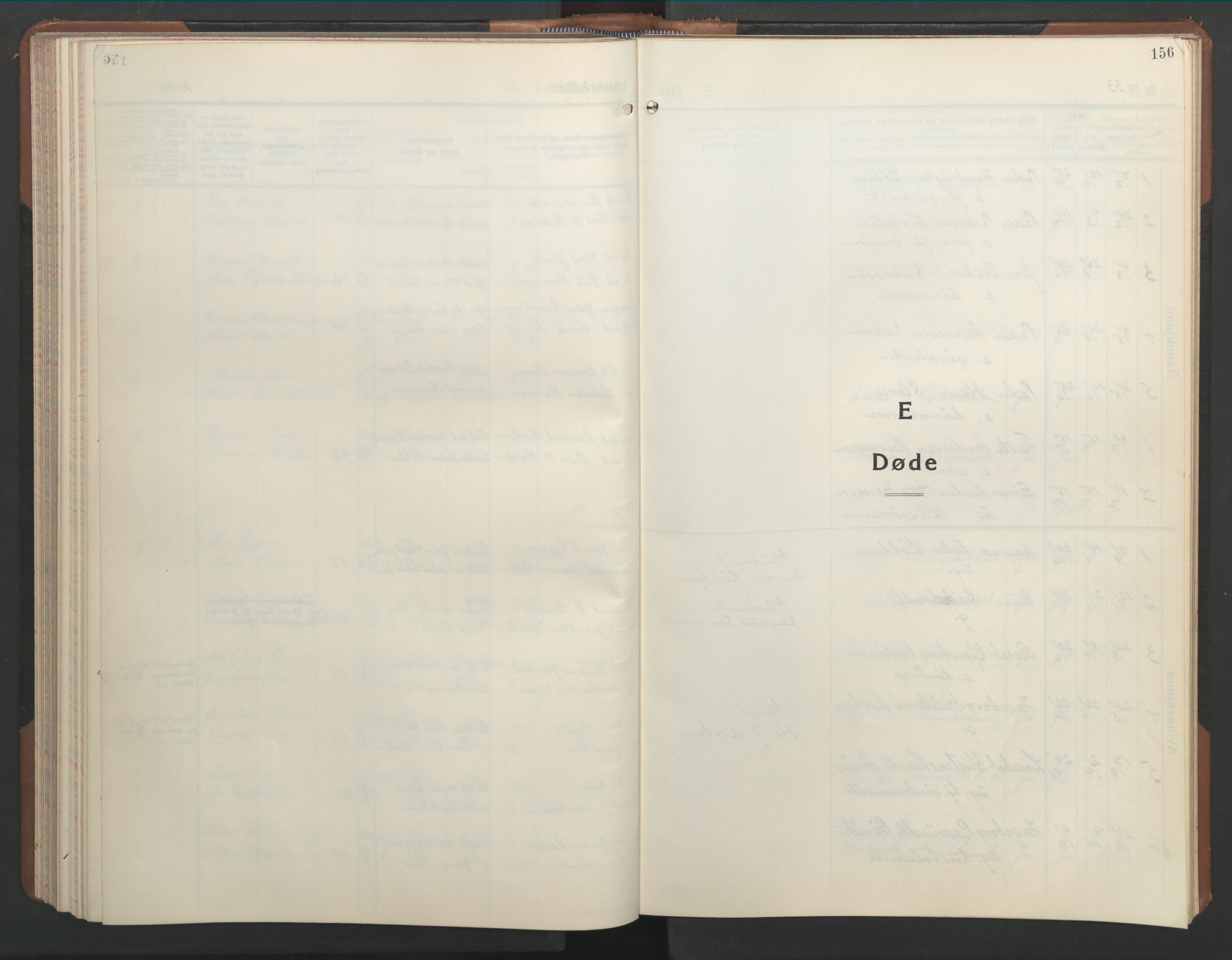 Ministerialprotokoller, klokkerbøker og fødselsregistre - Sør-Trøndelag, SAT/A-1456/686/L0986: Klokkerbok nr. 686C02, 1933-1950, s. 156