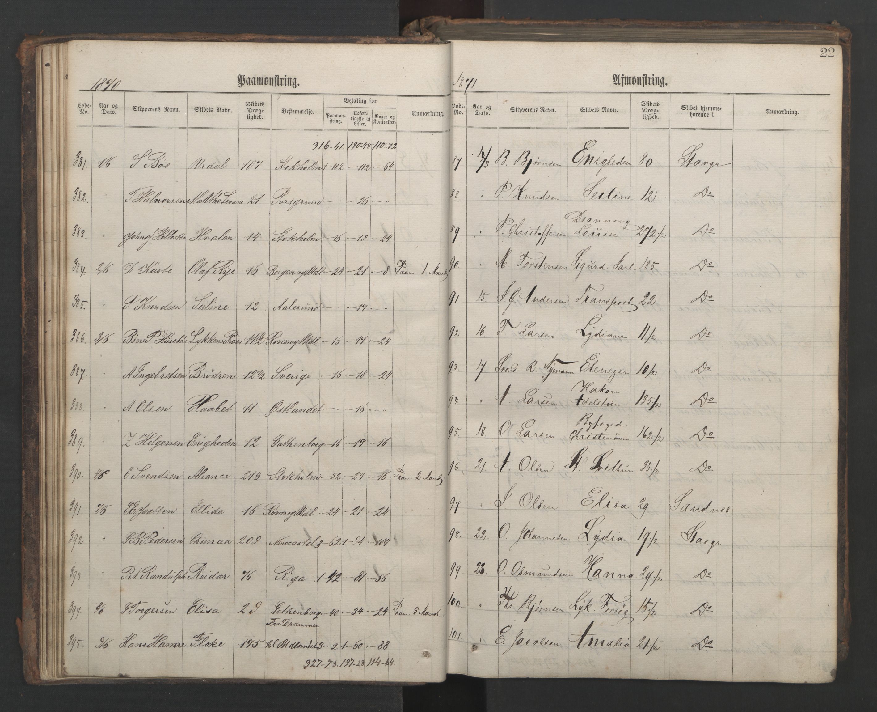 Stavanger sjømannskontor, AV/SAST-A-102006/G/Ga/L0002: Mønstringsjournal, 1870-1876, s. 26