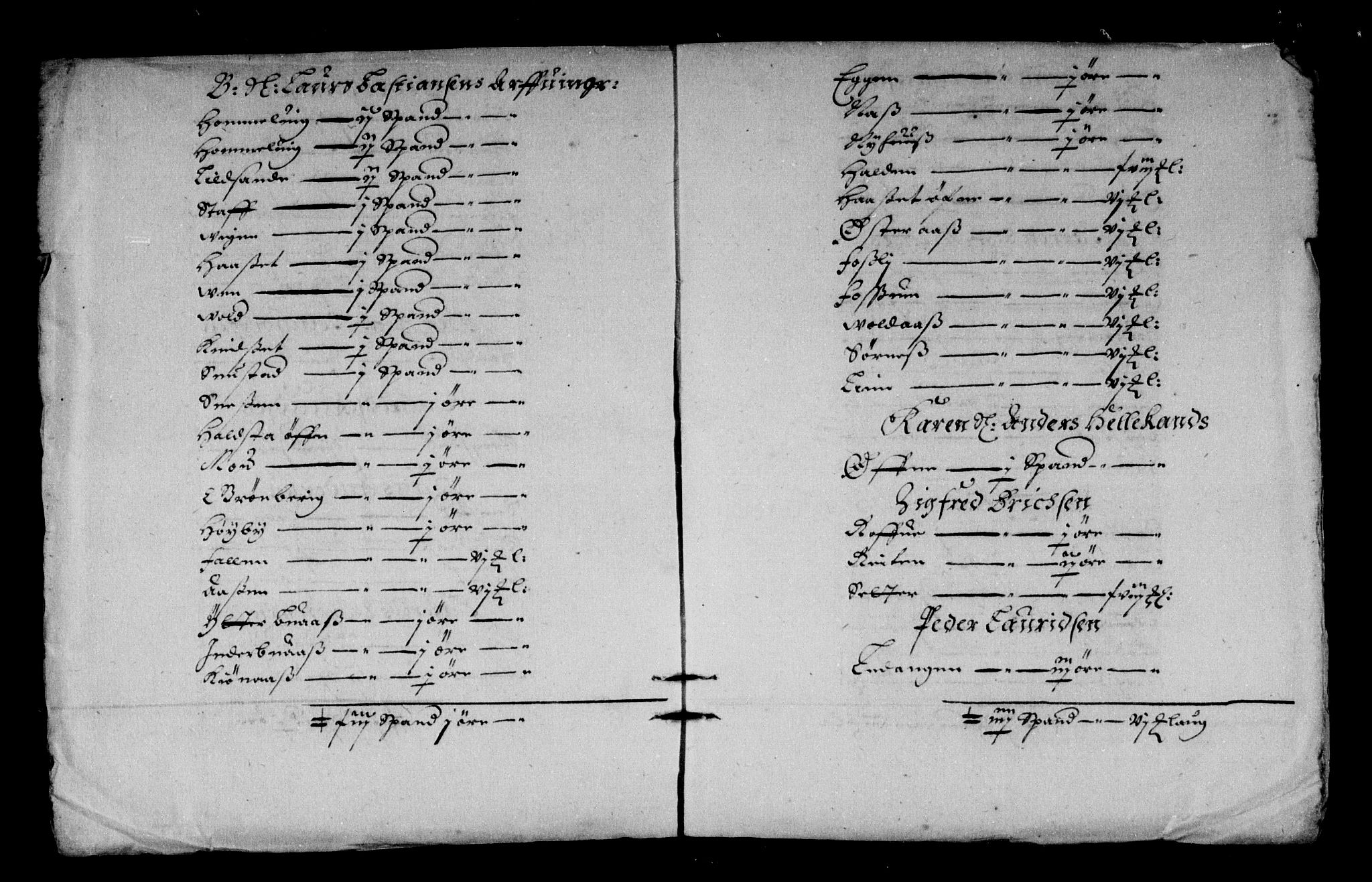 Rentekammeret inntil 1814, Reviderte regnskaper, Stiftamtstueregnskaper, Trondheim stiftamt og Nordland amt, AV/RA-EA-6044/R/Rd/L0031: Trondheim stiftamt, 1670