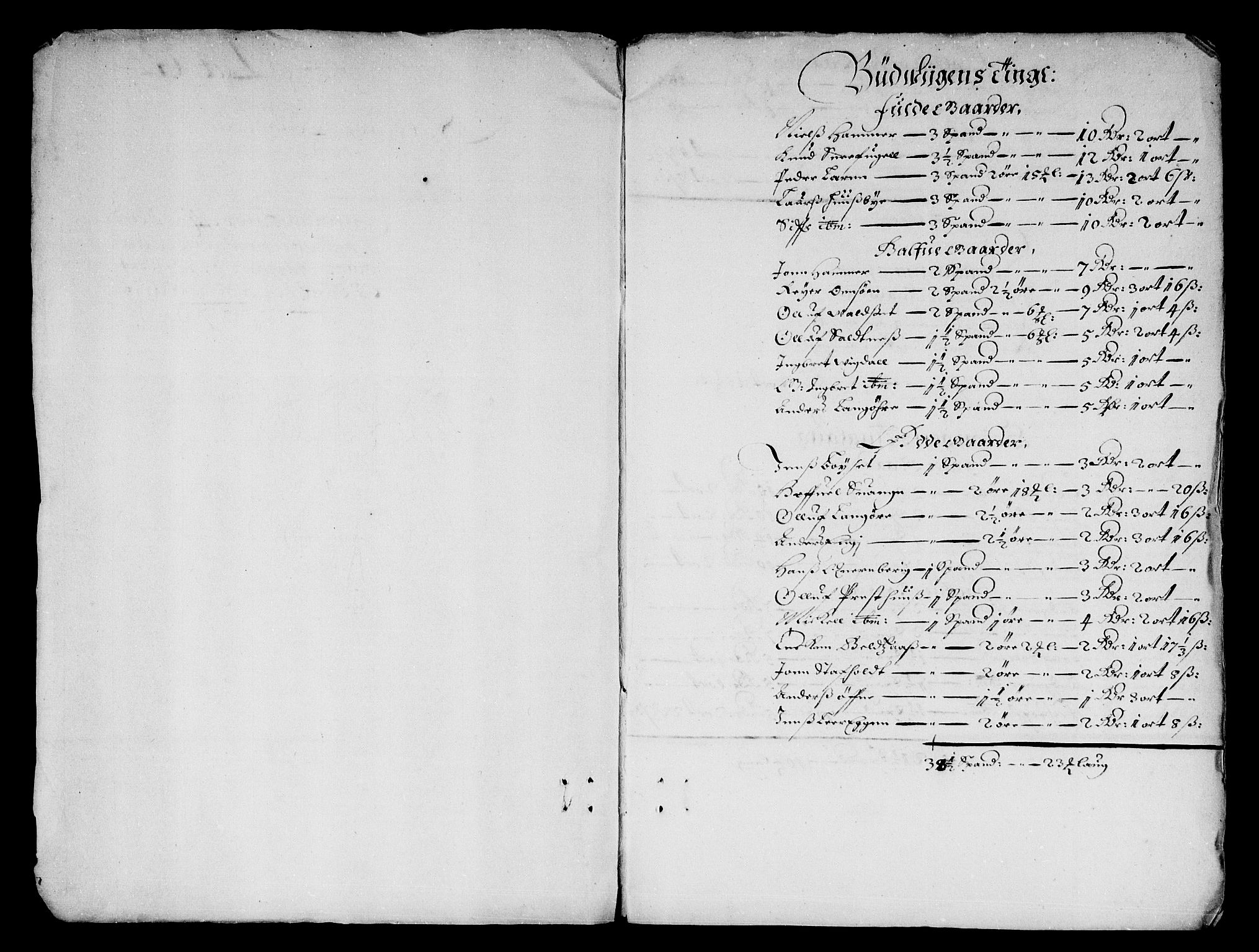 Rentekammeret inntil 1814, Reviderte regnskaper, Stiftamtstueregnskaper, Trondheim stiftamt og Nordland amt, RA/EA-6044/R/Rd/L0029: Trondheim stiftamt, 1670