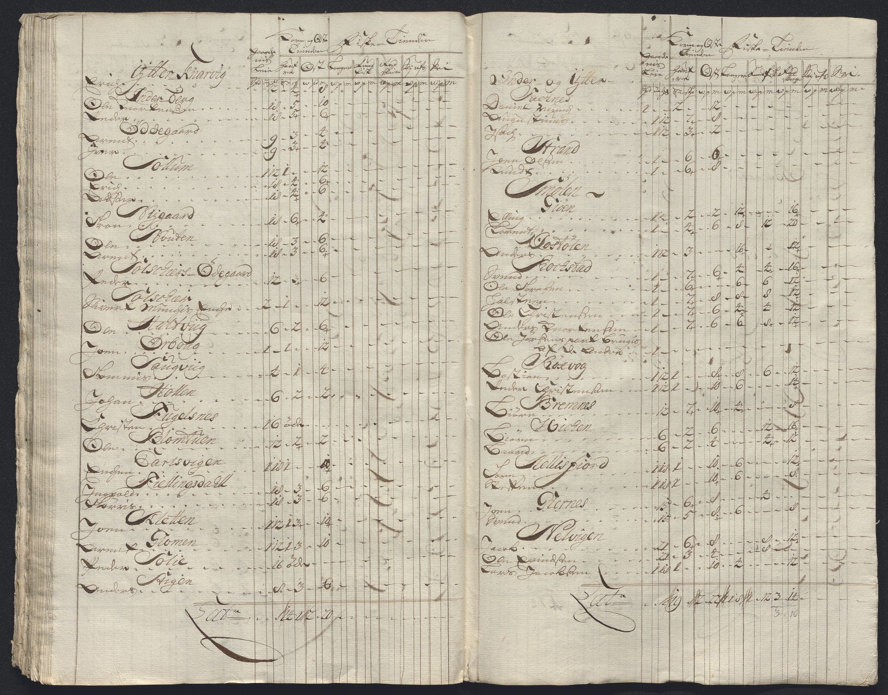 Rentekammeret inntil 1814, Reviderte regnskaper, Fogderegnskap, AV/RA-EA-4092/R56/L3757: Fogderegnskap Nordmøre, 1724, s. 206