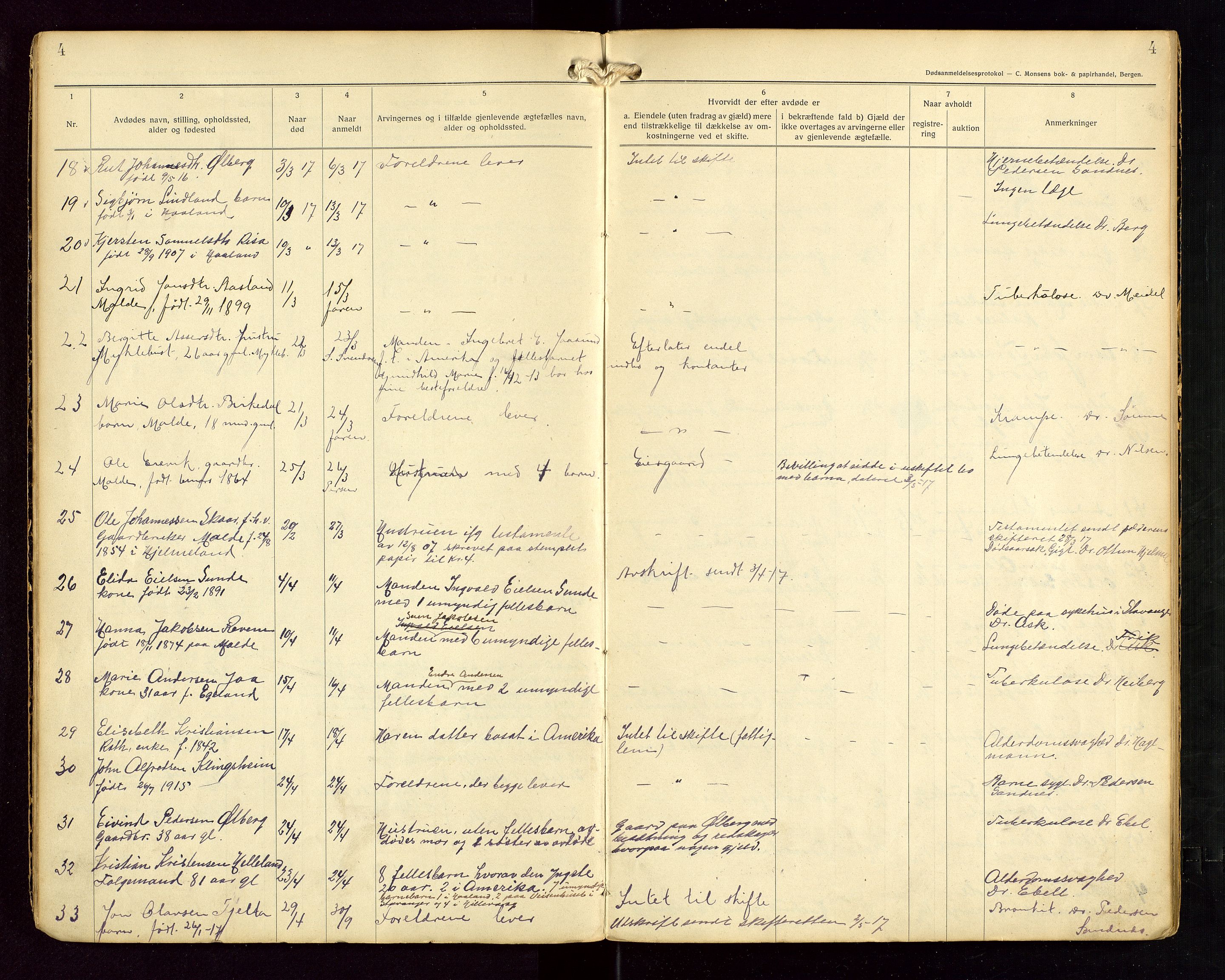 Håland lensmannskontor, AV/SAST-A-100100/Gga/L0002: "Dødsanmeldelser fra 6/9 1916 til 1926 i Haaland", 1916-1926, s. 4