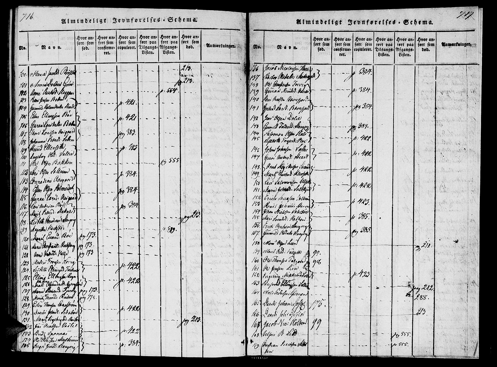 Ministerialprotokoller, klokkerbøker og fødselsregistre - Møre og Romsdal, AV/SAT-A-1454/592/L1023: Ministerialbok nr. 592A02, 1820-1830, s. 718-719