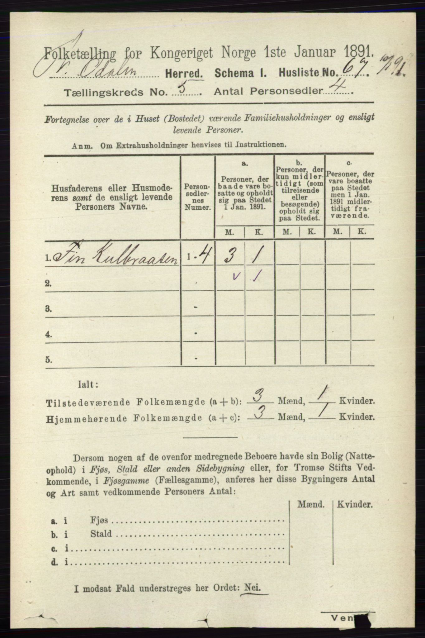RA, Folketelling 1891 for 0418 Nord-Odal herred, 1891, s. 1506