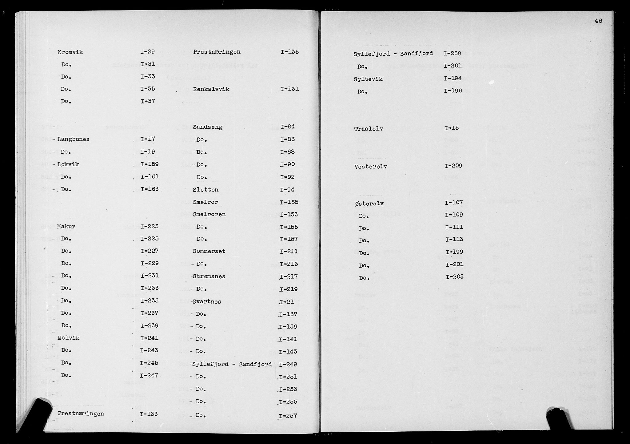 SATØ, Folketelling 1875 for 2028L Vardø prestegjeld, Vardø landsokn, 1875, s. 46