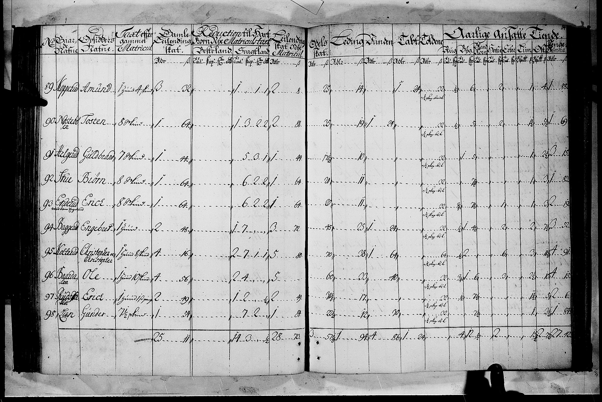 Rentekammeret inntil 1814, Realistisk ordnet avdeling, AV/RA-EA-4070/N/Nb/Nbf/L0105: Hadeland, Toten og Valdres matrikkelprotokoll, 1723, s. 113b-114a