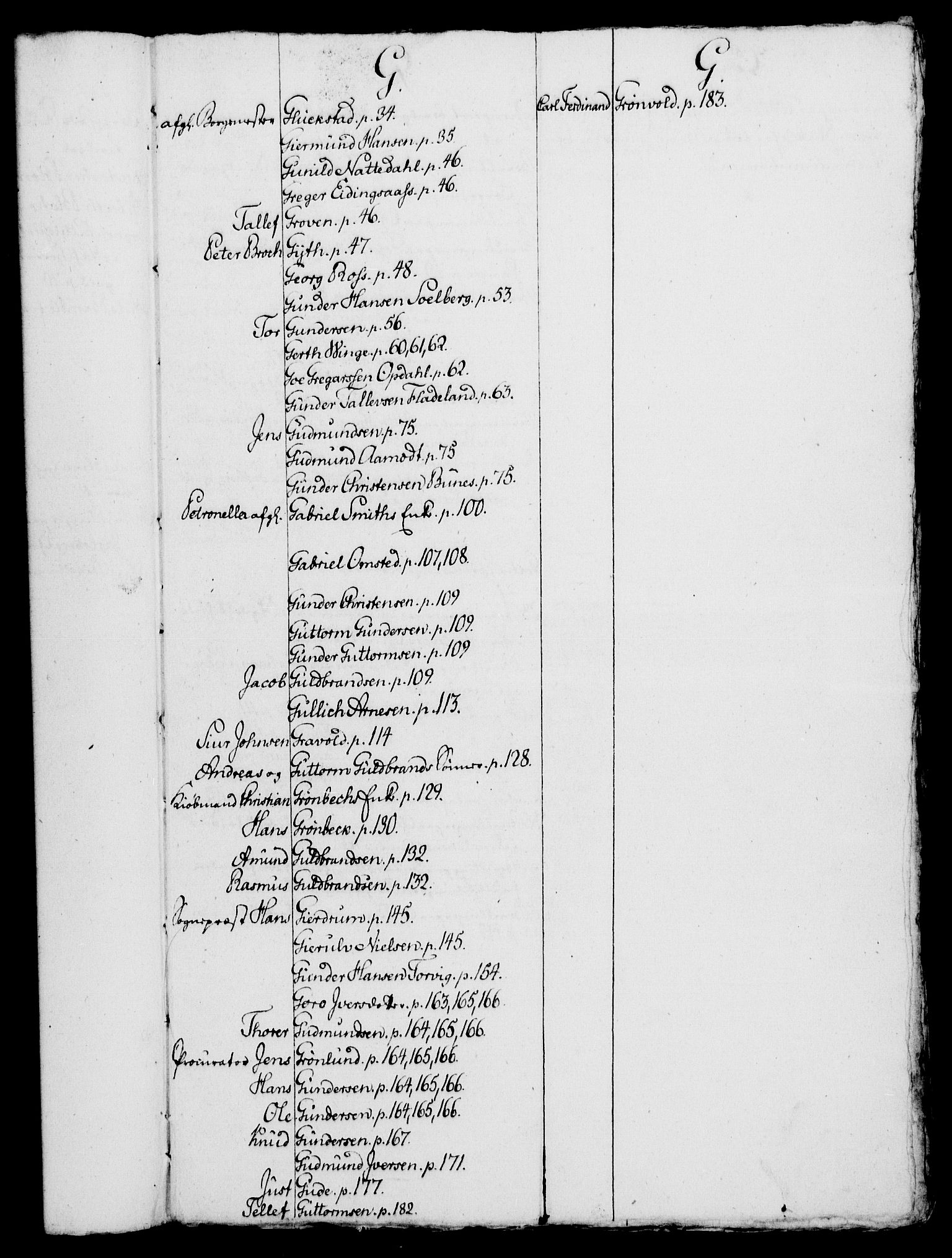 Rentekammeret, Kammerkanselliet, AV/RA-EA-3111/G/Gg/Gga/L0021: Register til norske ekspedisjonsprotokoller 1762-1771, 1773-1781 (merket RK 53.21), 1762-1781